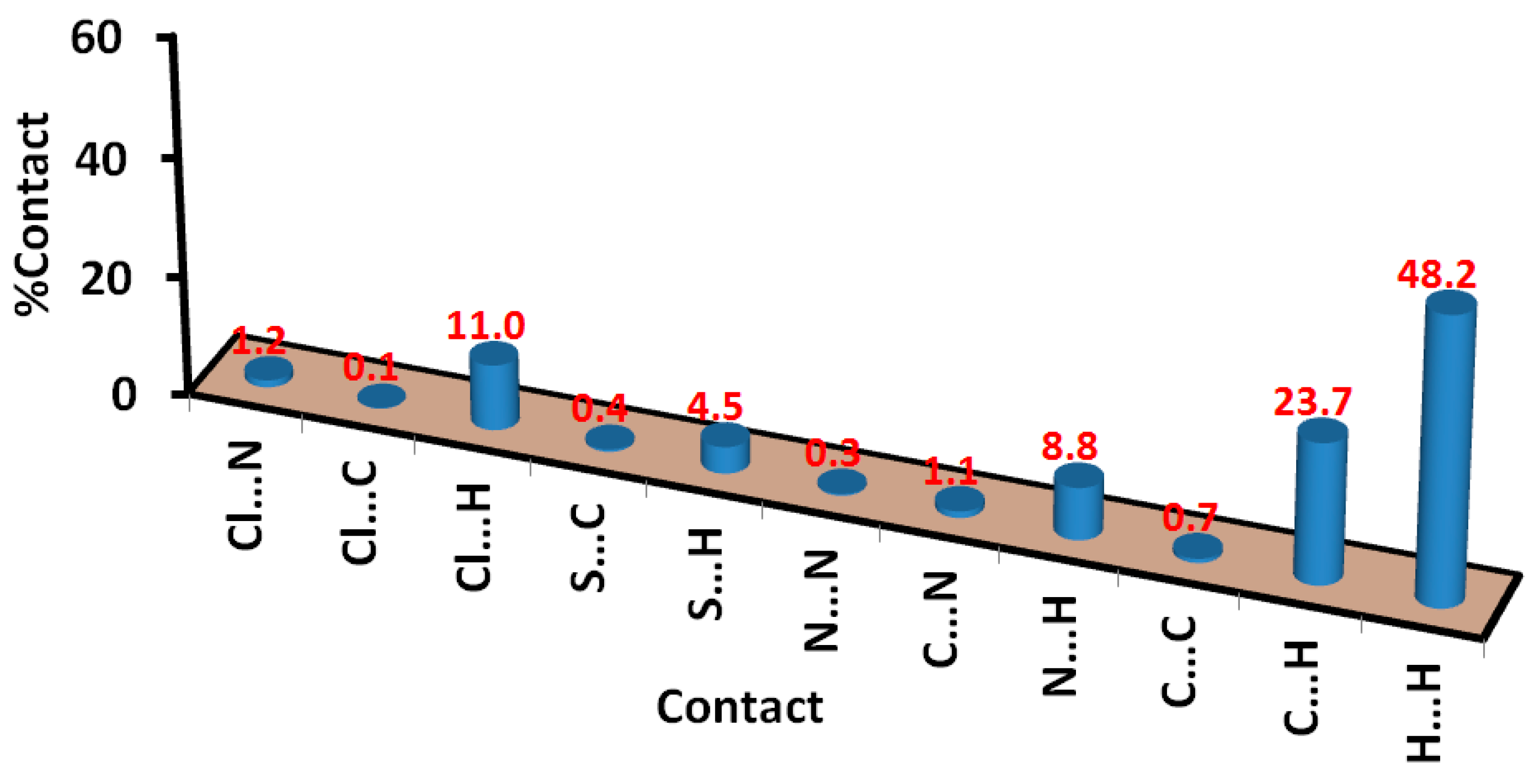 Crystals 13 00992 g005