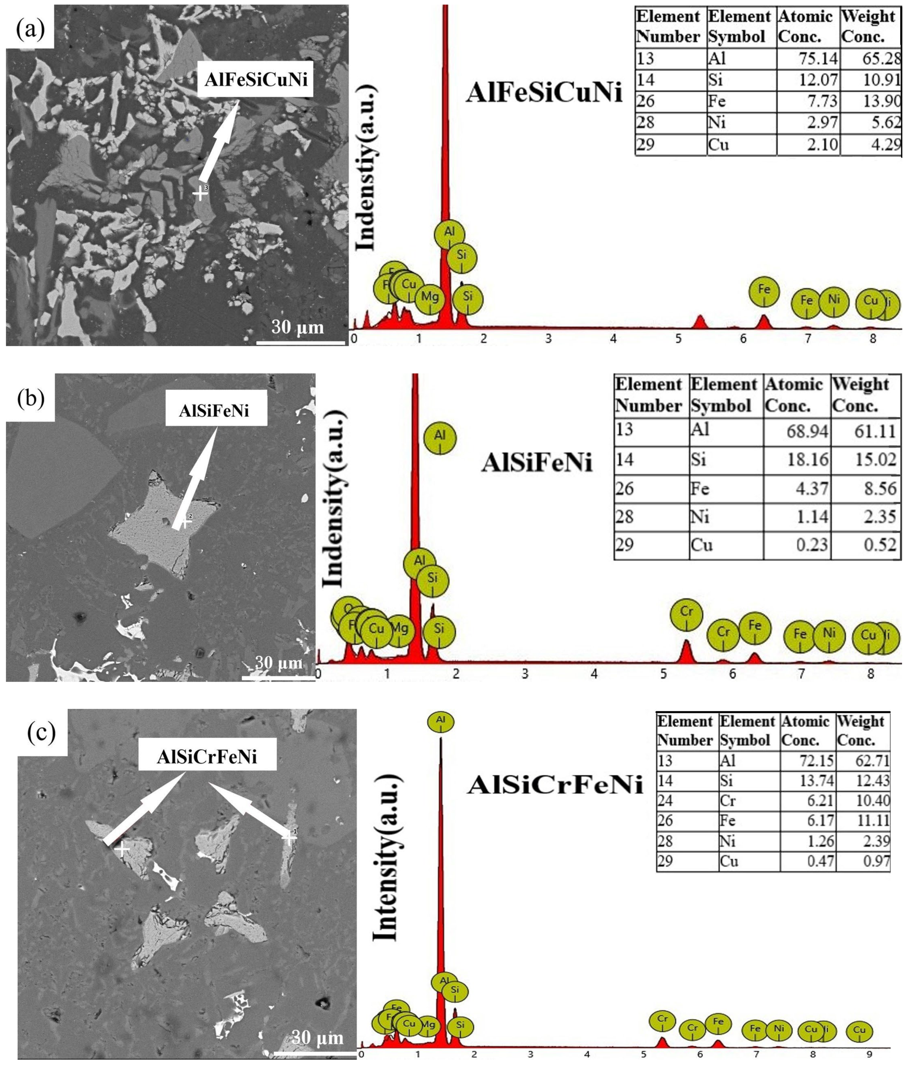 Crystals 13 00993 g005