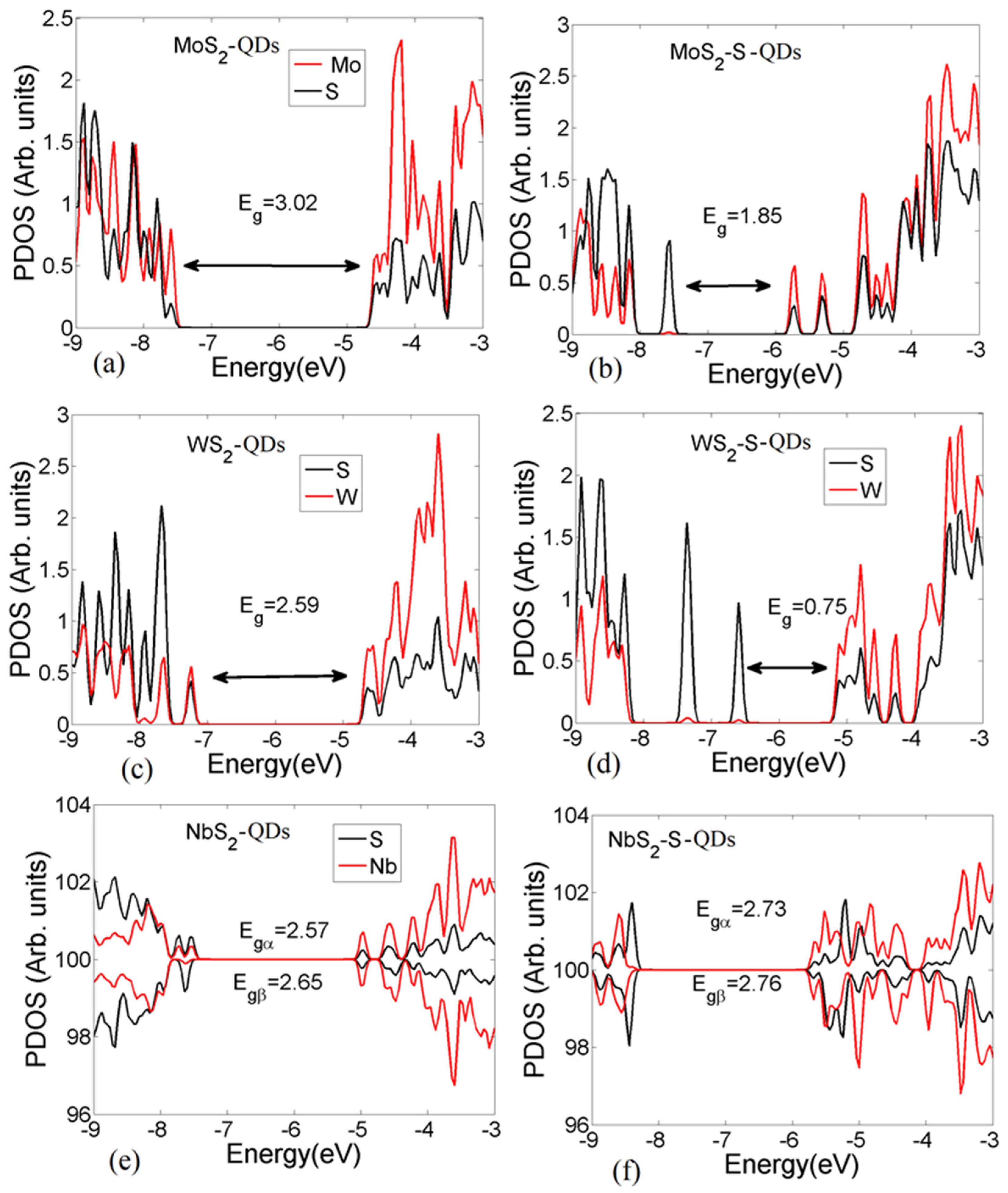 Crystals 13 00994 g002