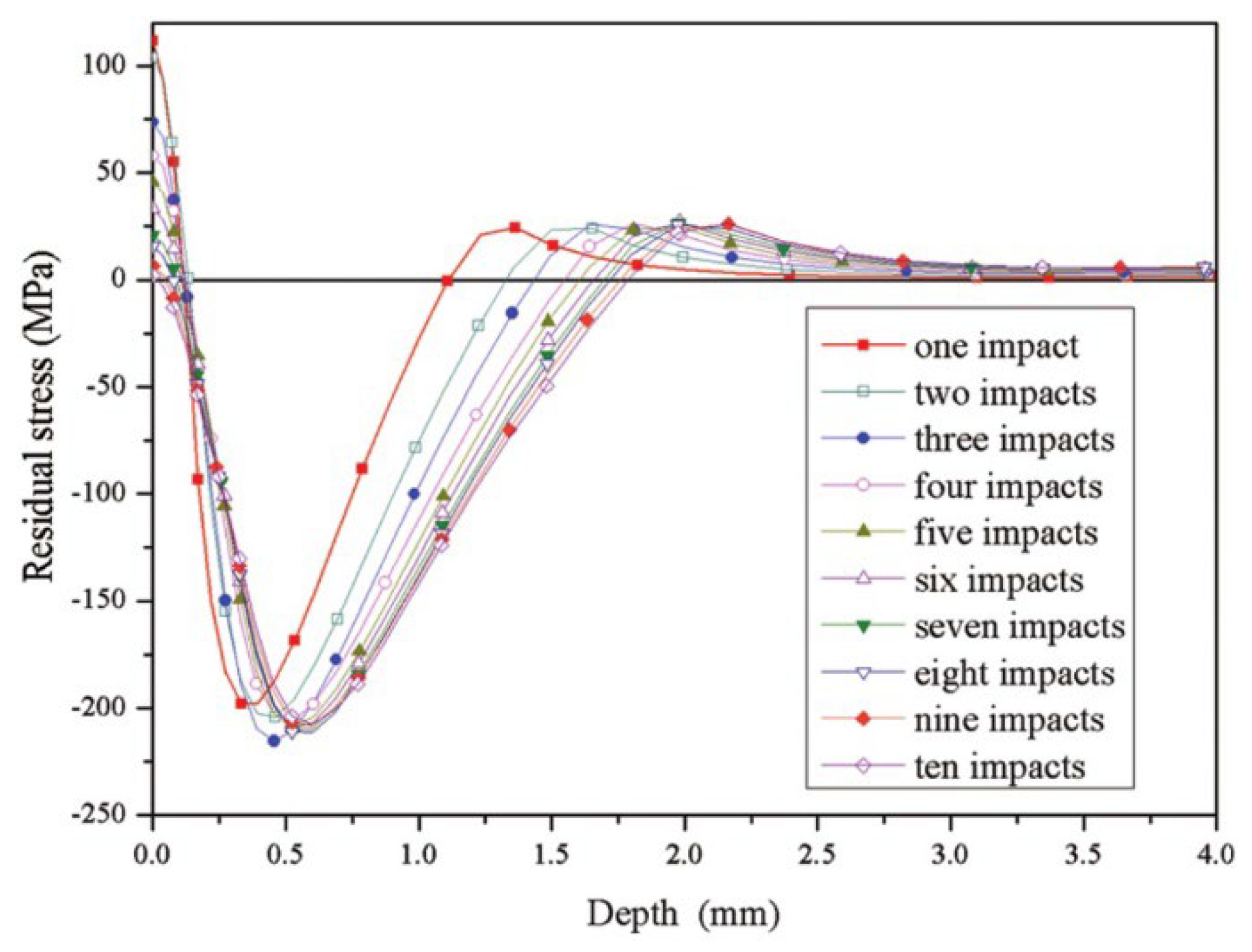 Crystals 13 00995 g002