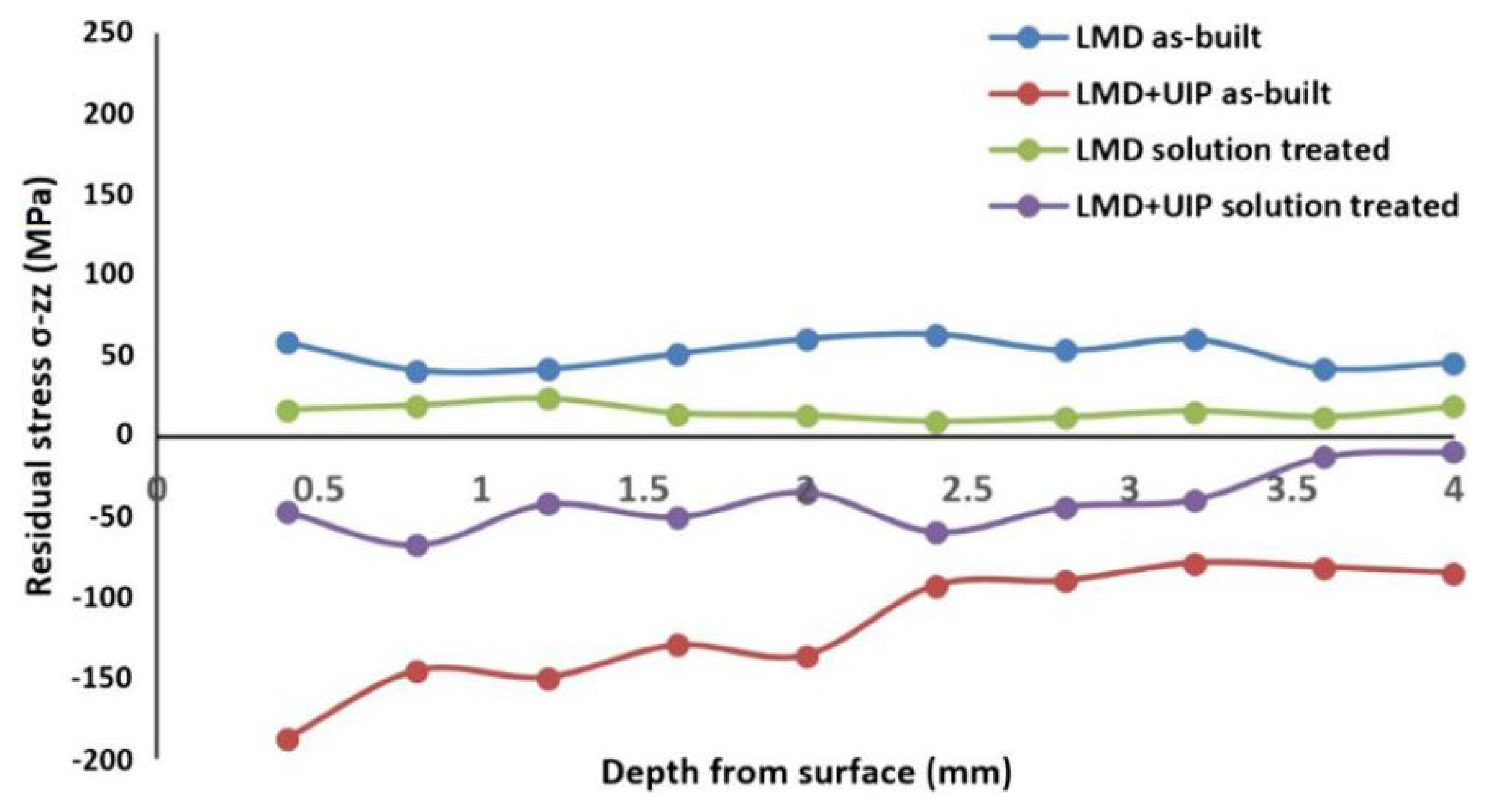 Crystals 13 00995 g008