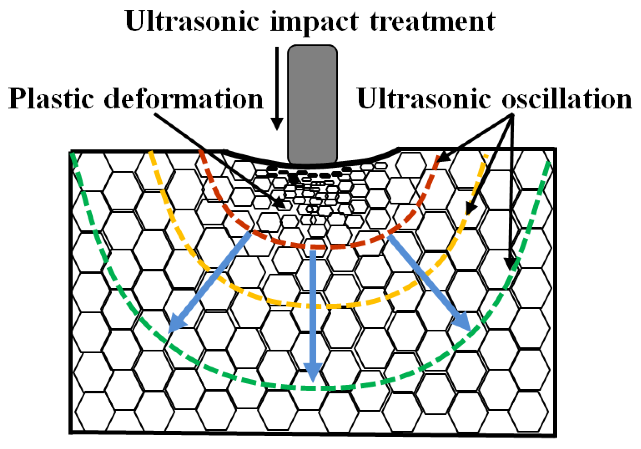 Crystals 13 00995 g014