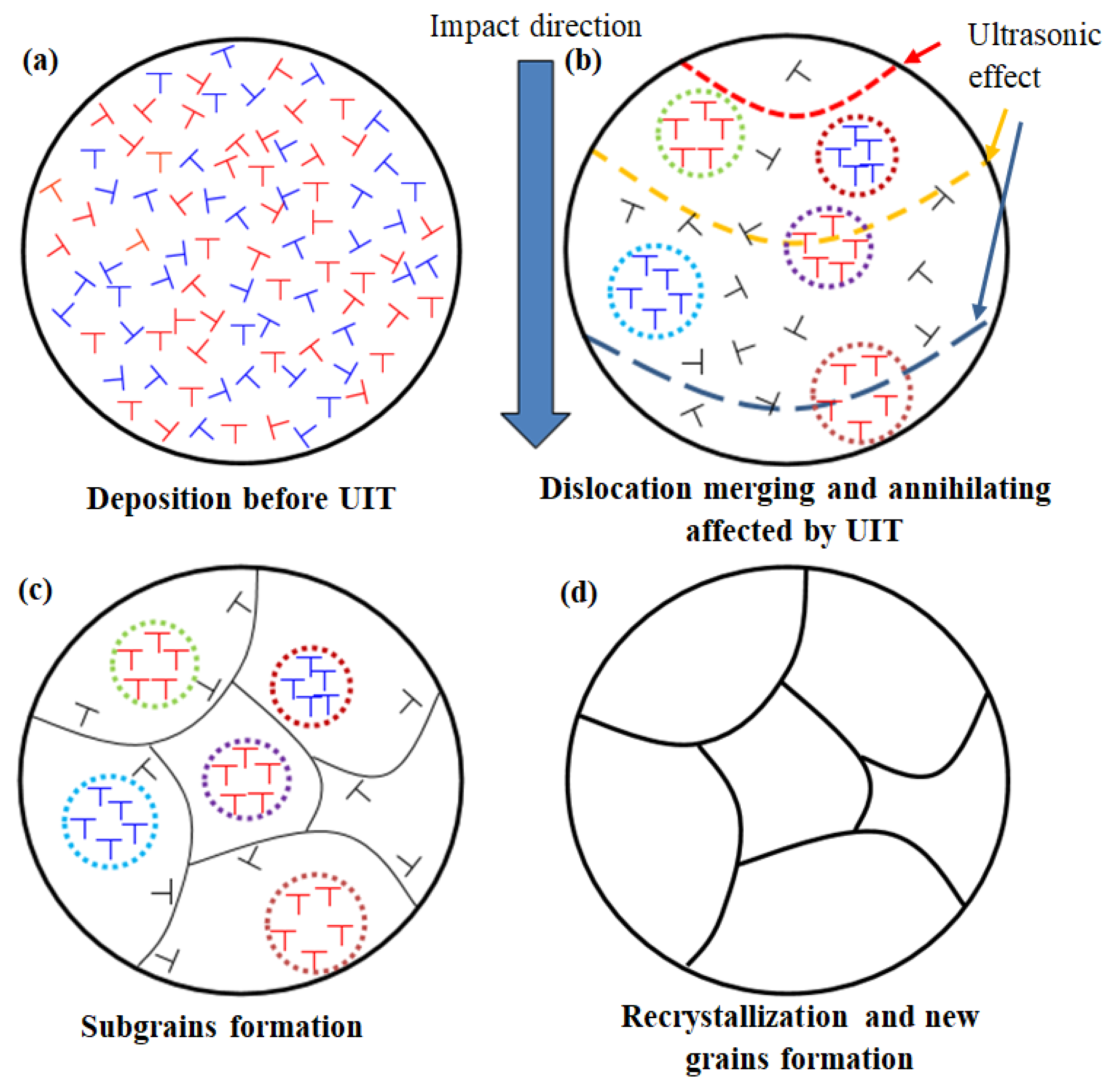 Crystals 13 00995 g018