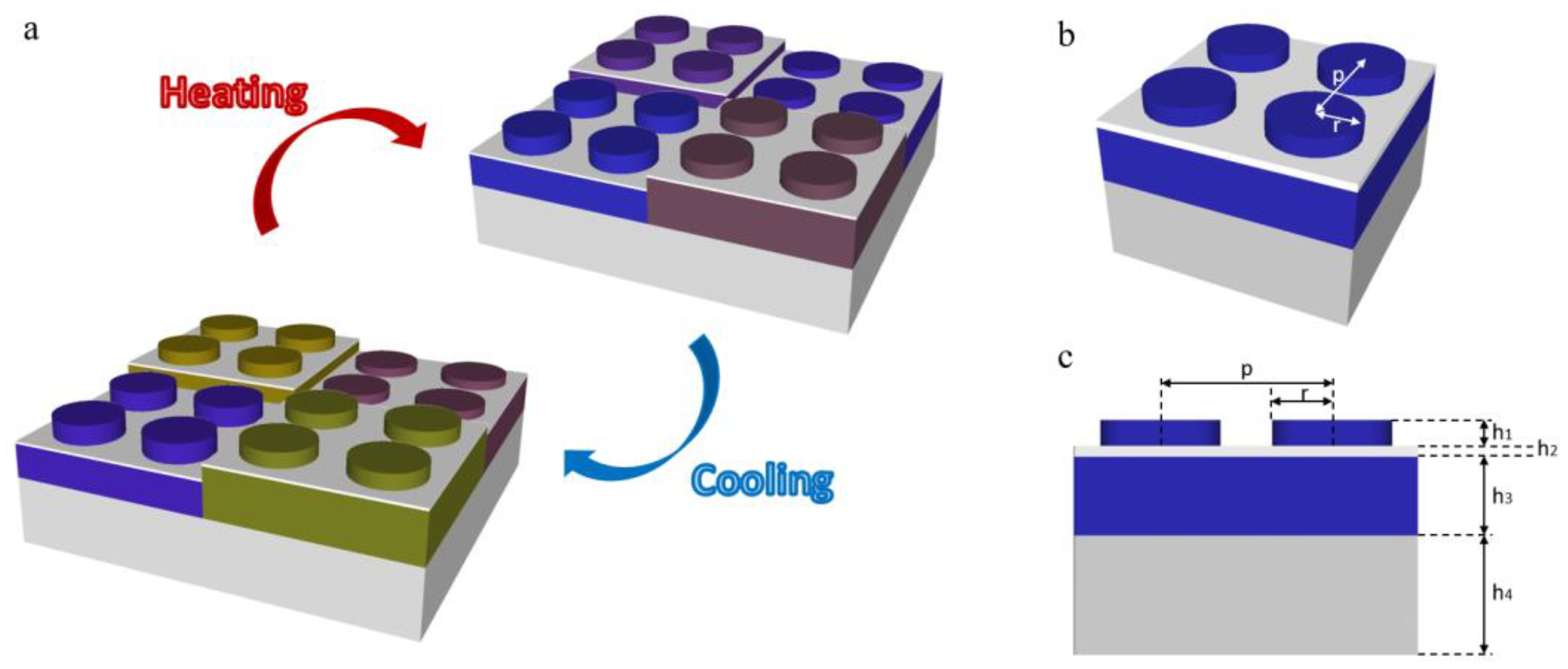 Crystals 13 00996 g001 Crystals 13 00996 g001