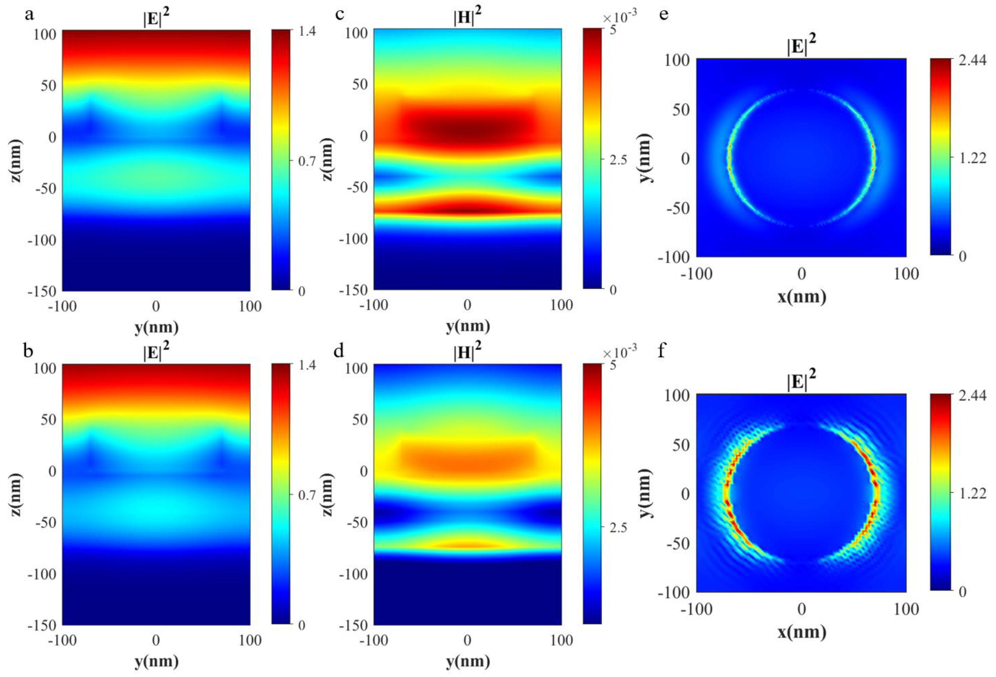 Crystals 13 00996 g003 Crystals 13 00996 g003