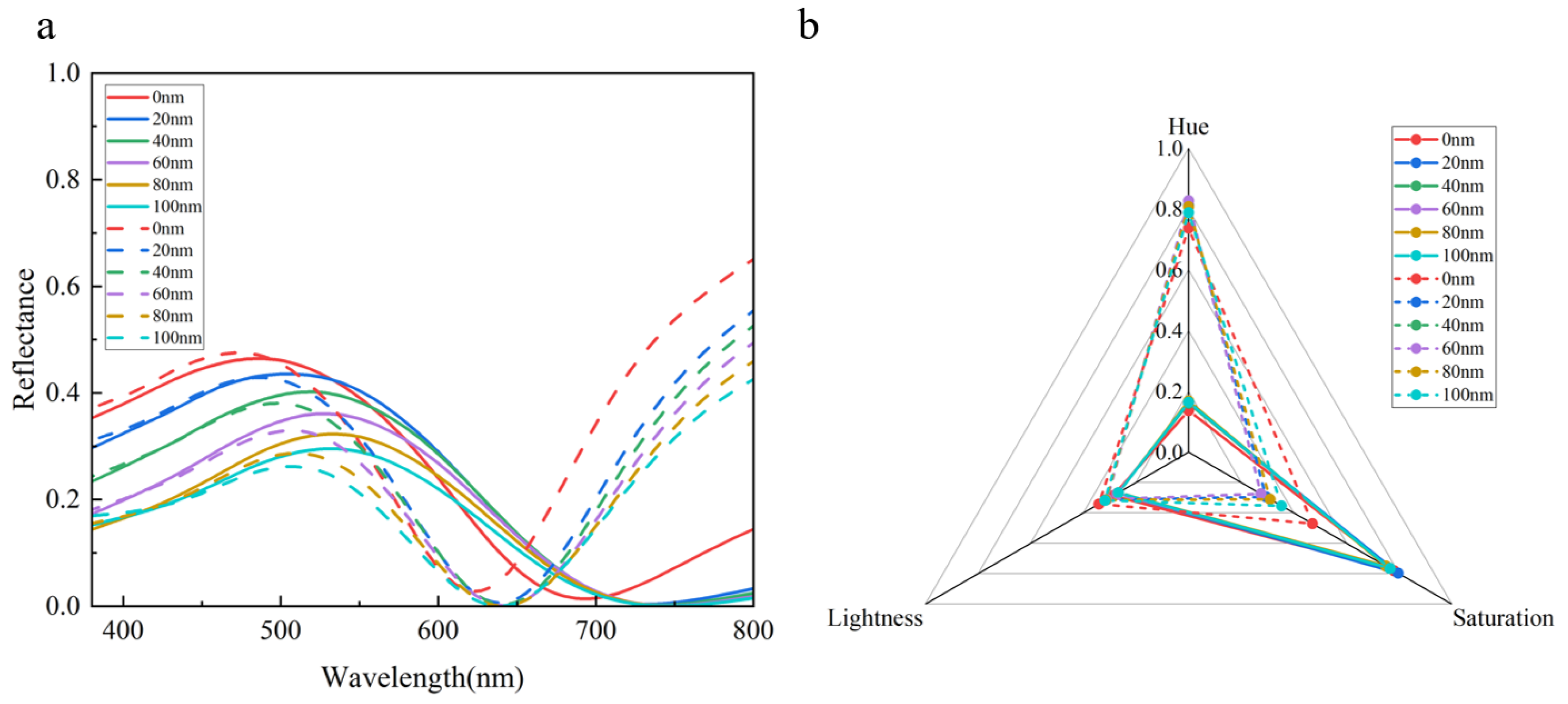 Crystals 13 00996 g004 Crystals 13 00996 g004
