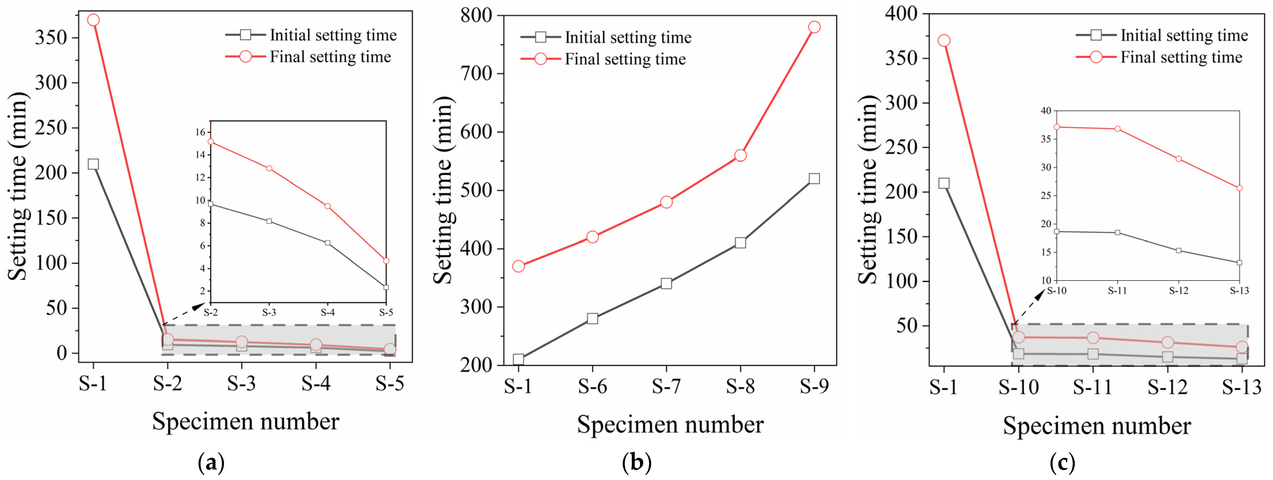 Crystals 13 00997 g002