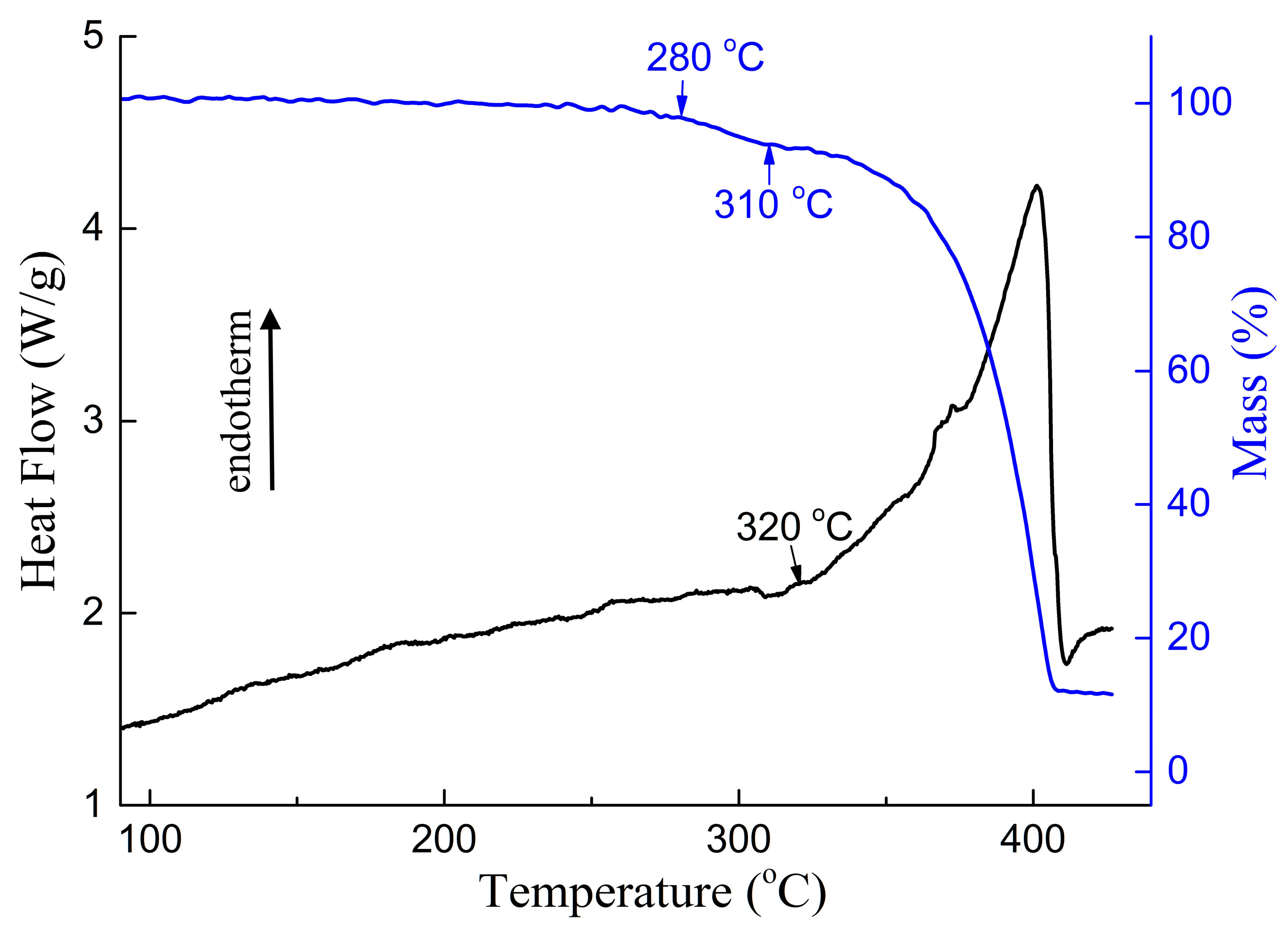 Crystals 13 00999 g001