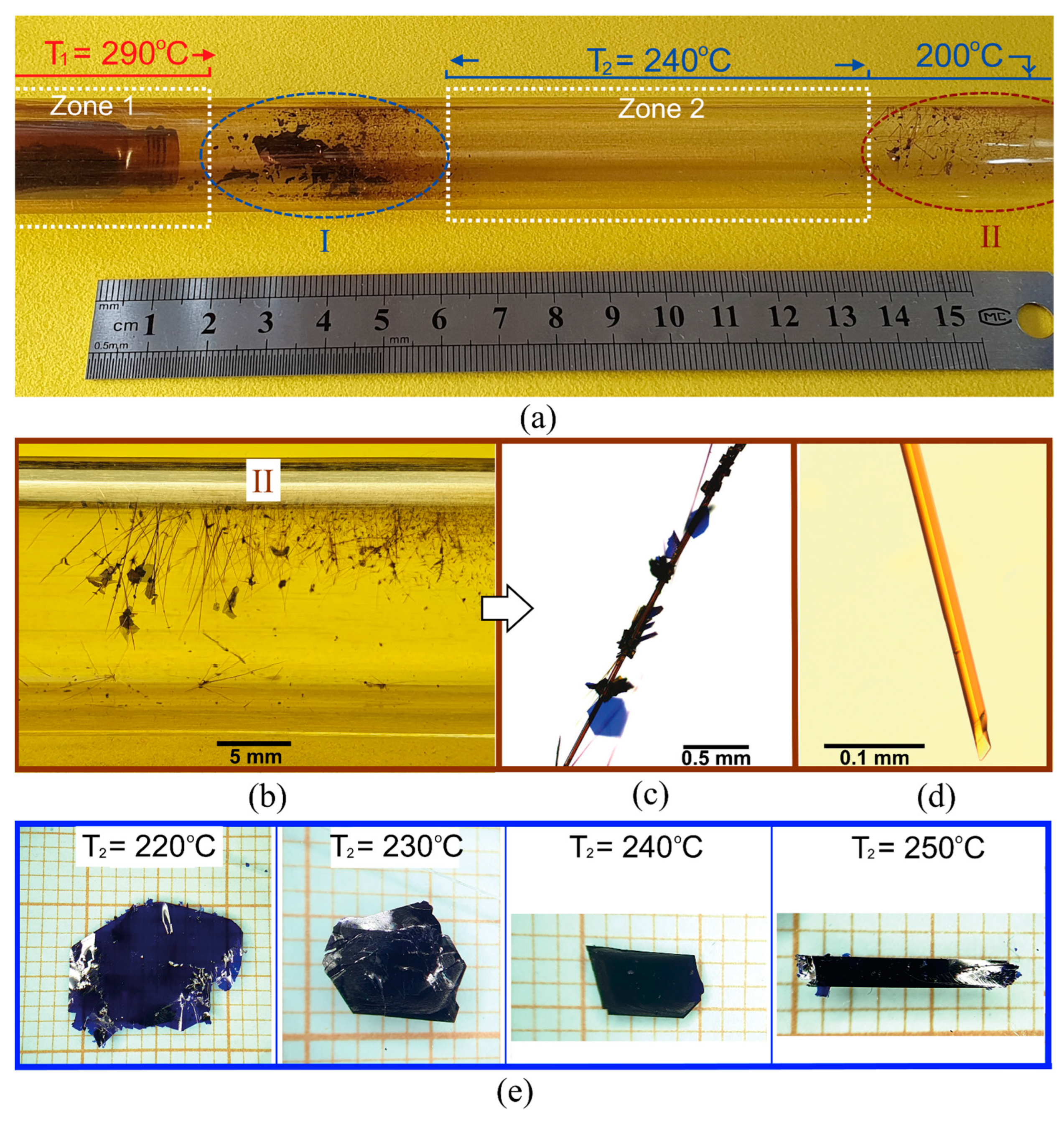 Crystals 13 00999 g003