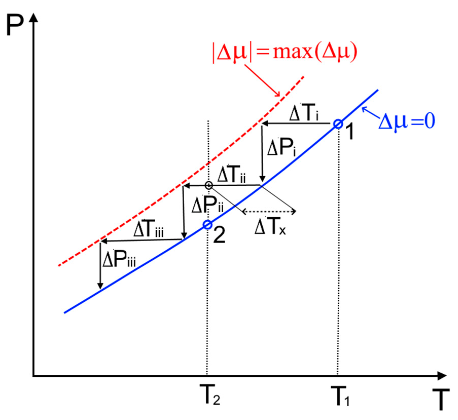 Crystals 13 00999 g005