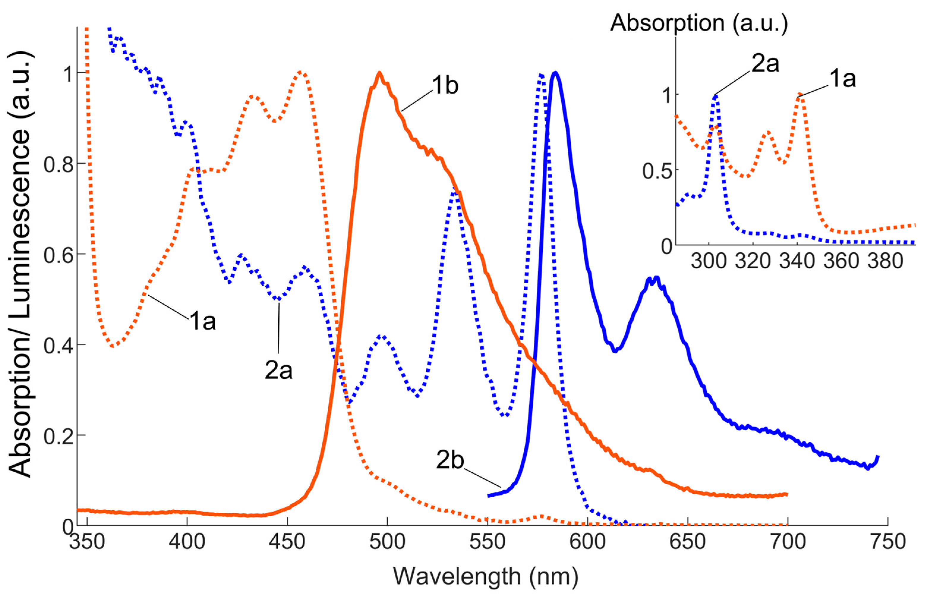 Crystals 13 00999 g008