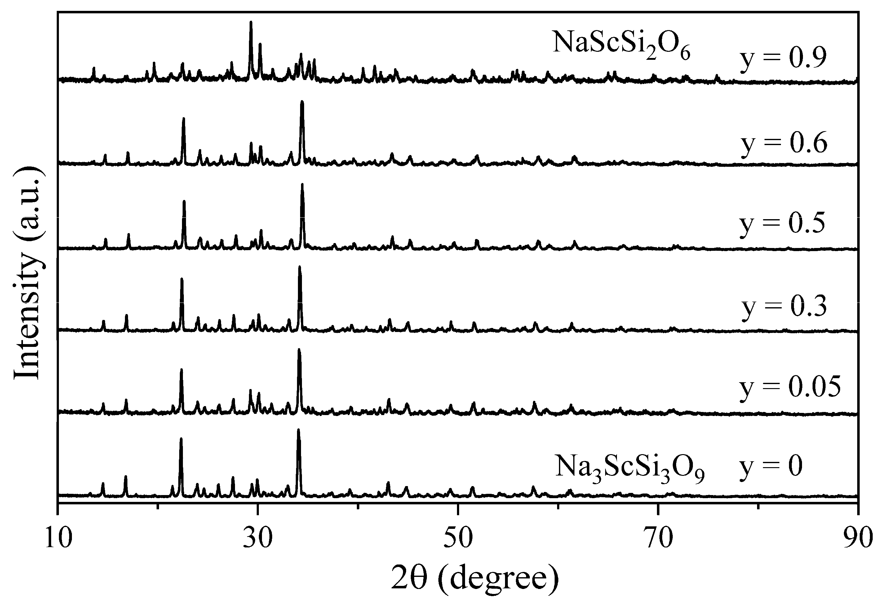 Crystals 13 01000 g003 Crystals 13 01000 g003