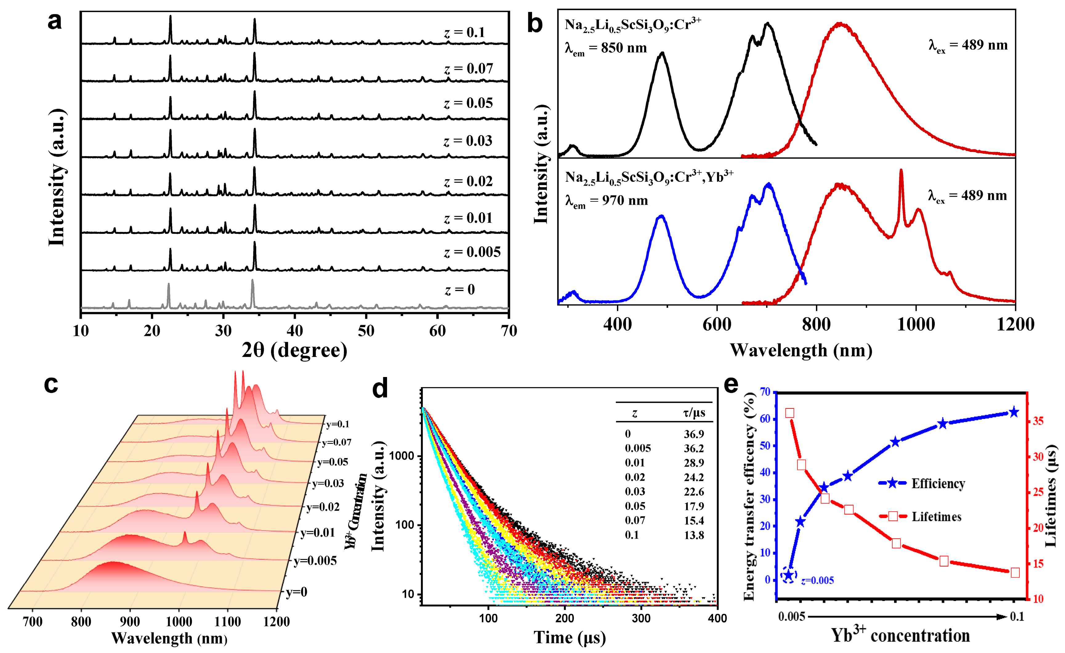 Crystals 13 01000 g005 Crystals 13 01000 g005