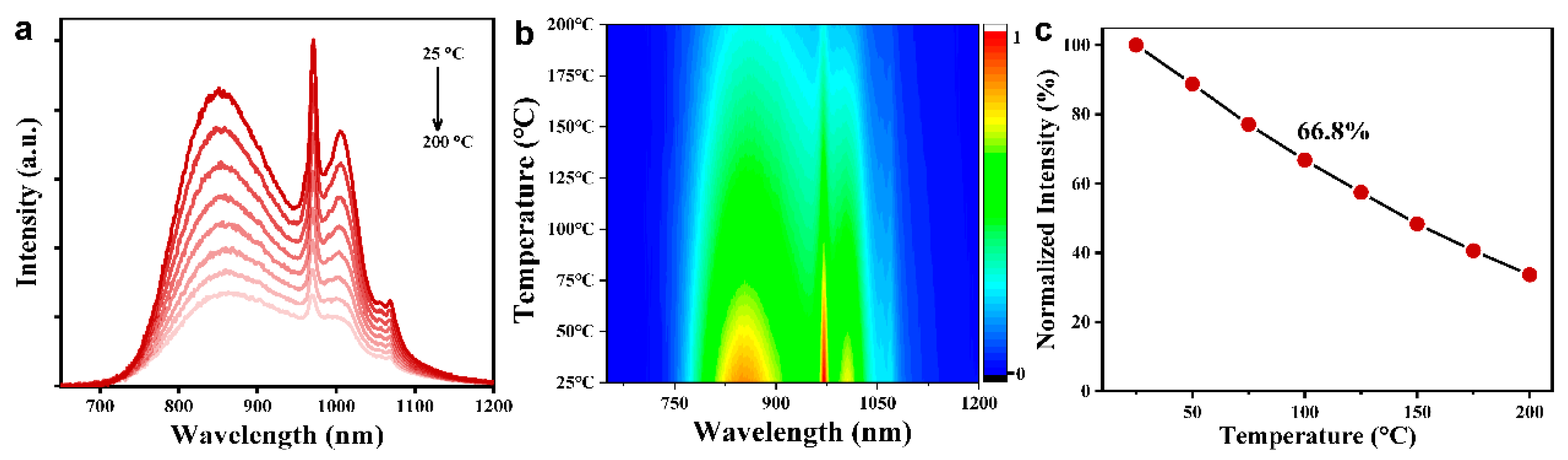 Crystals 13 01000 g006 Crystals 13 01000 g006