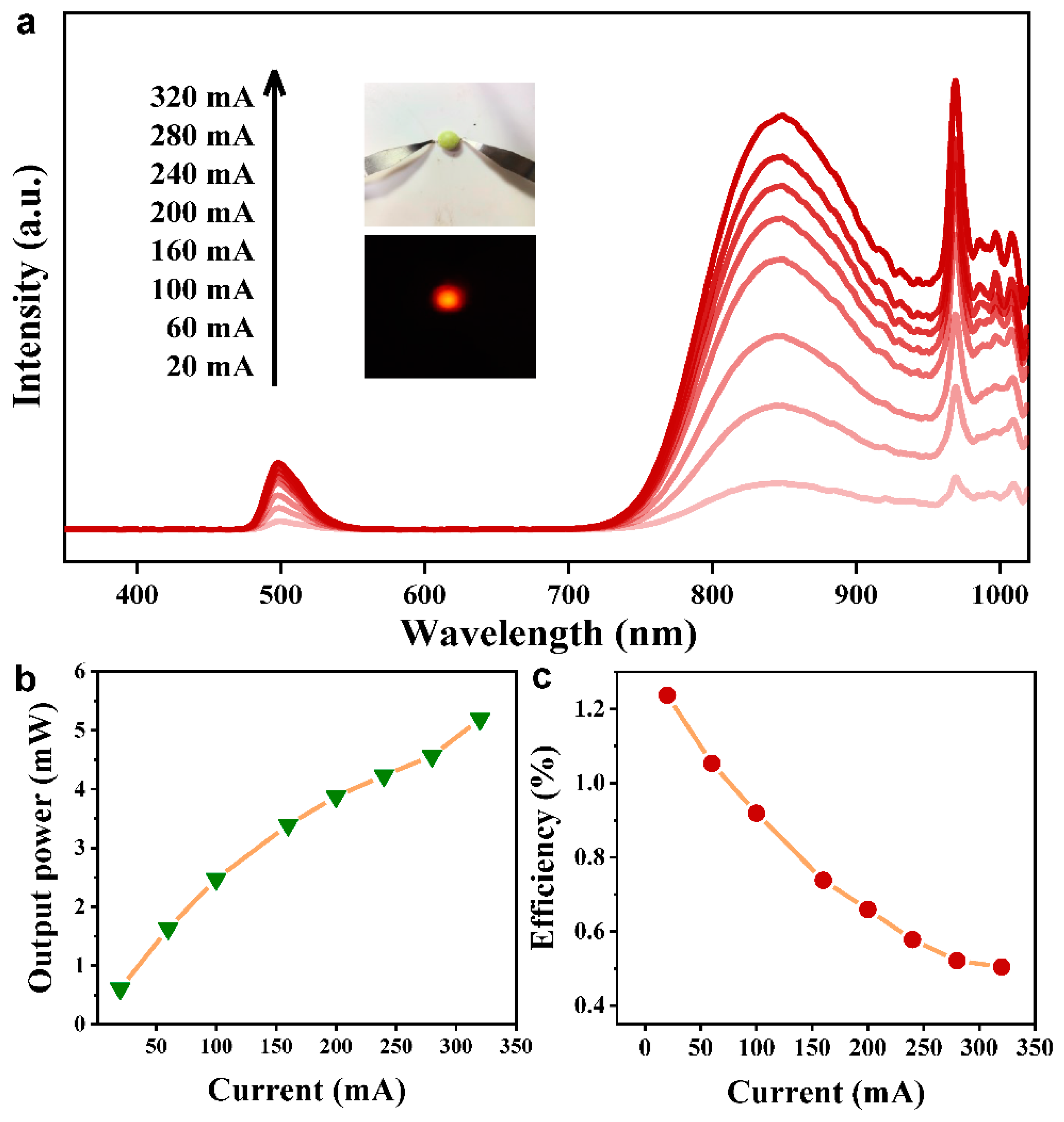 Crystals 13 01000 g007 Crystals 13 01000 g007
