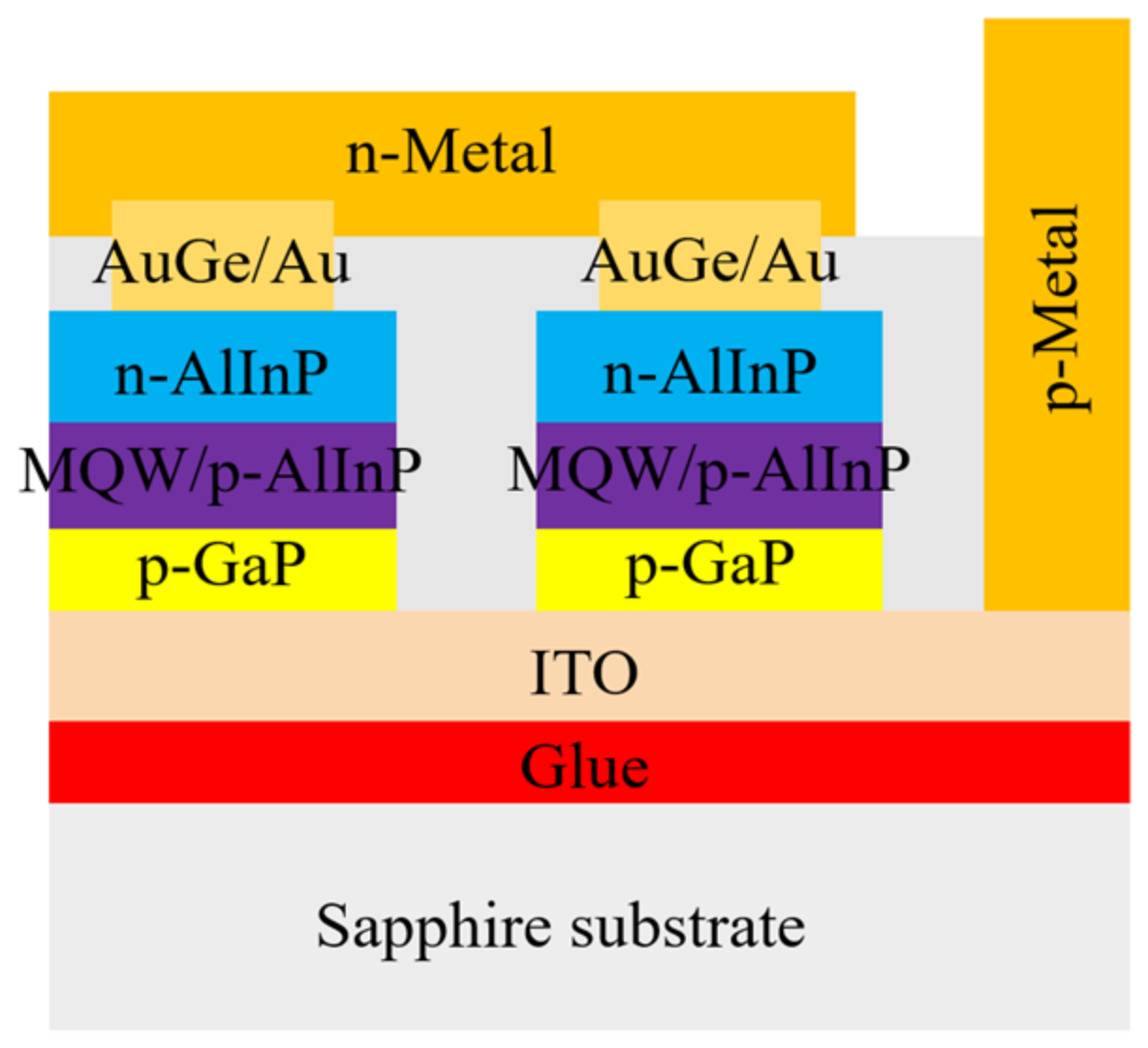 Crystals 13 01001 g001 Crystals 13 01001 g001