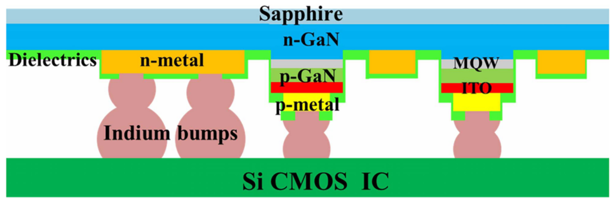 Crystals 13 01001 g002 Crystals 13 01001 g002