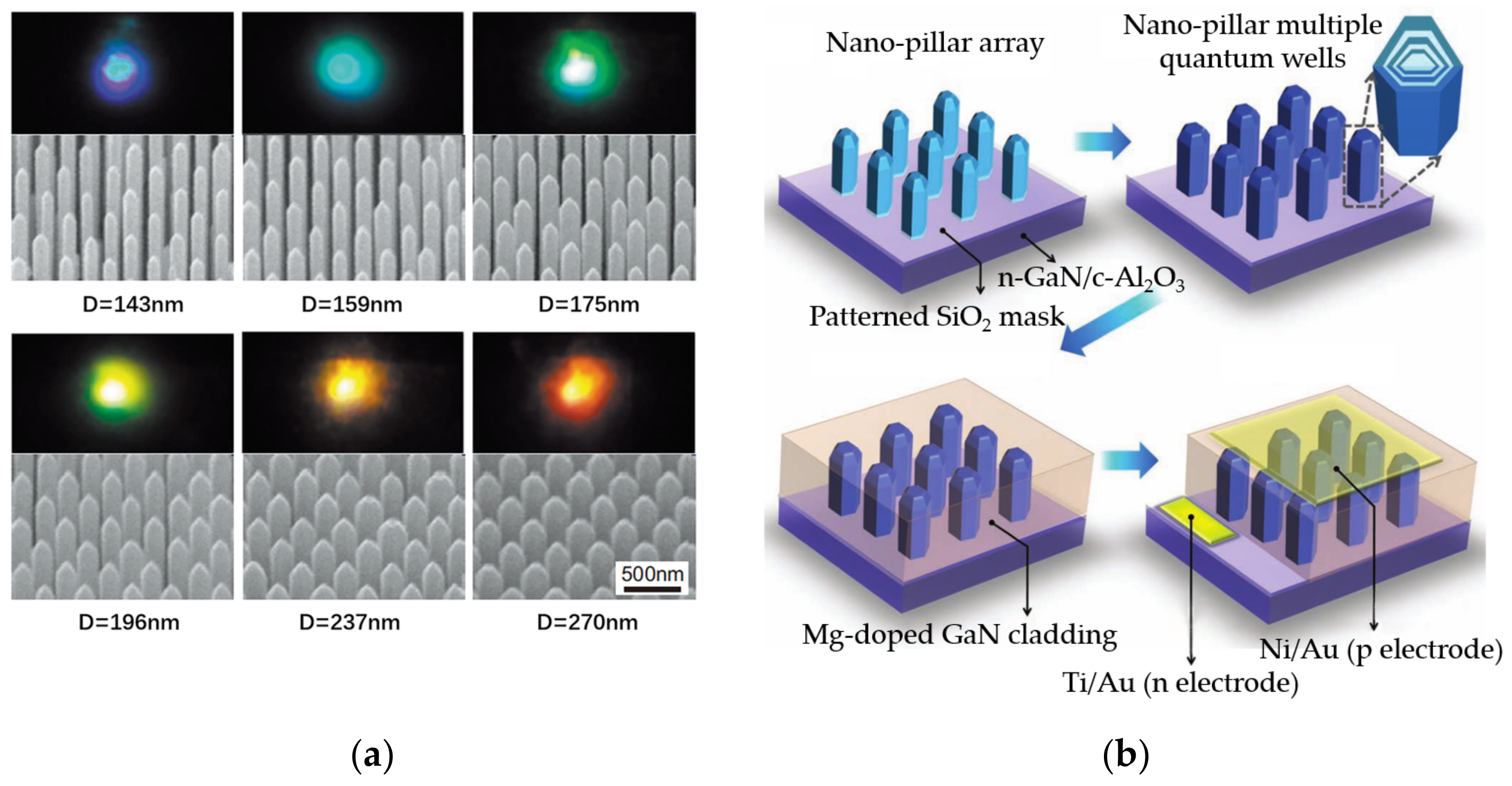 Crystals 13 01001 g012 Crystals 13 01001 g012