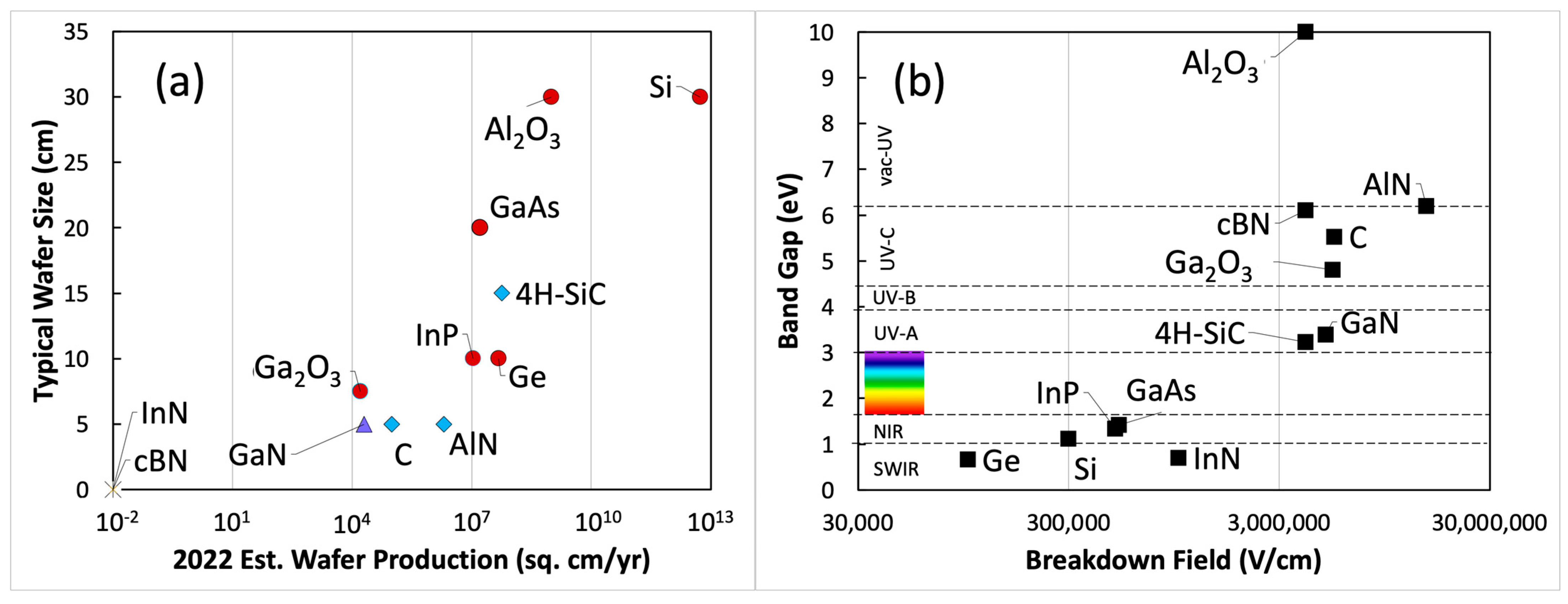 Crystals 13 01004 g001