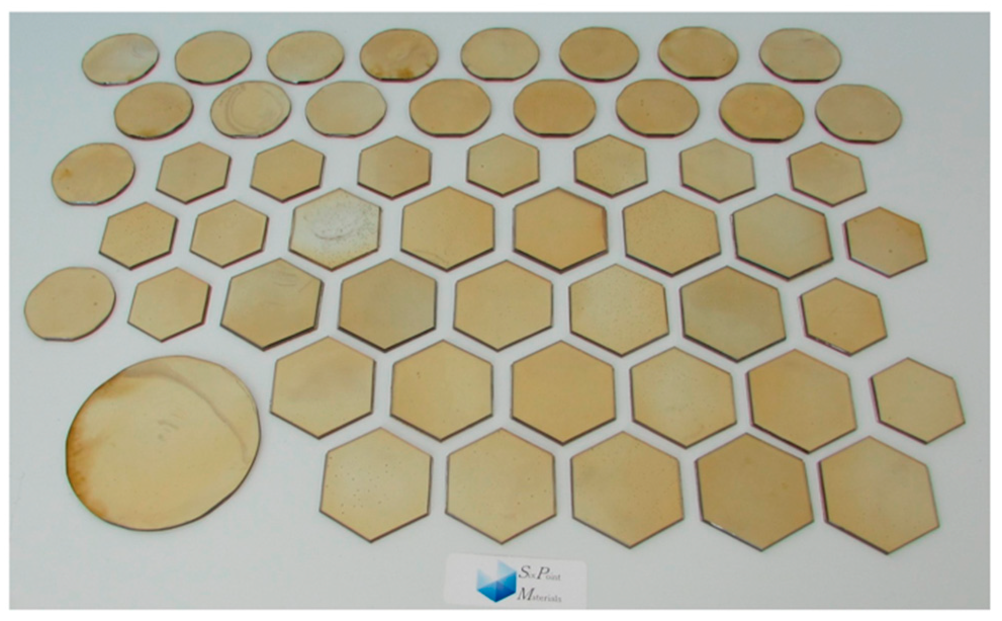 Crystals 13 01004 g003