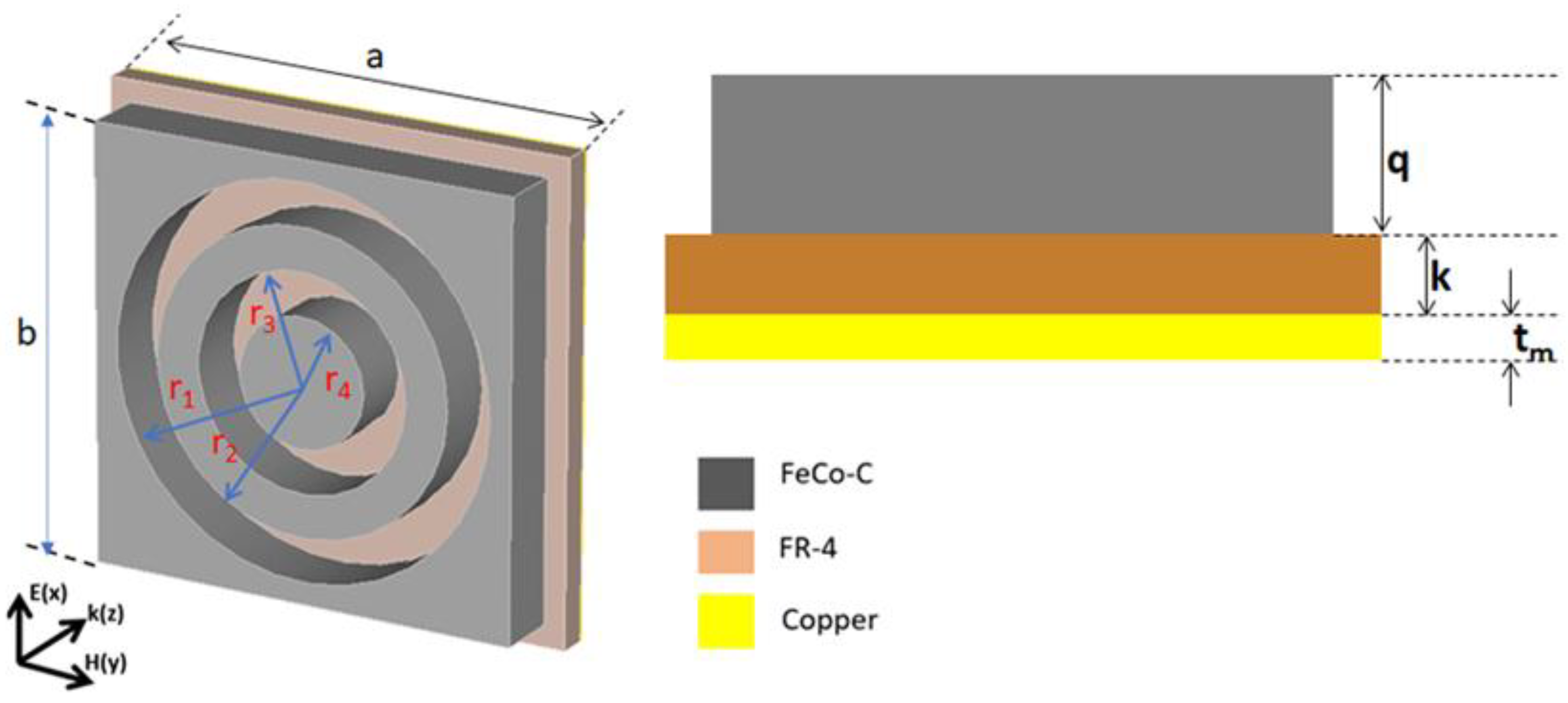 Crystals 13 01006 g001