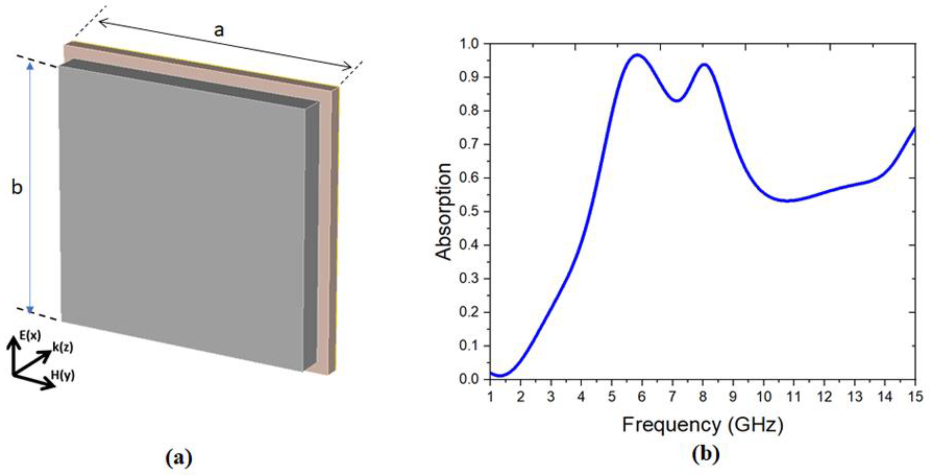 Crystals 13 01006 g004