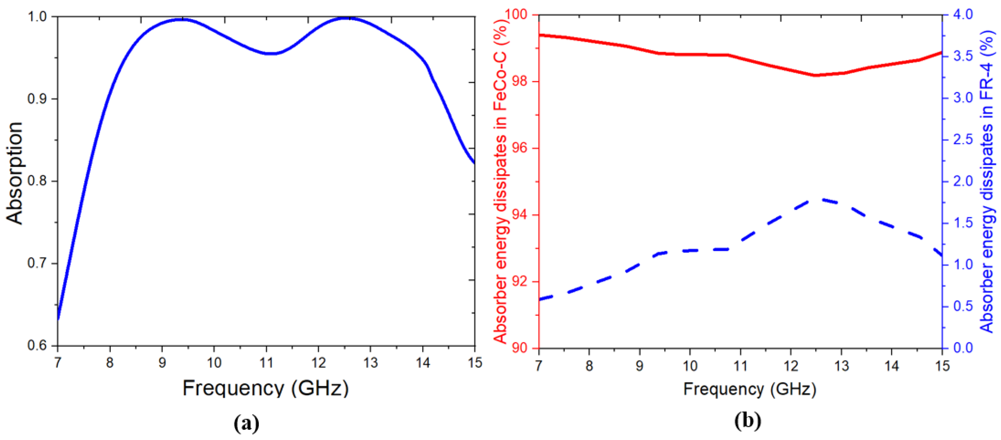 Crystals 13 01006 g006