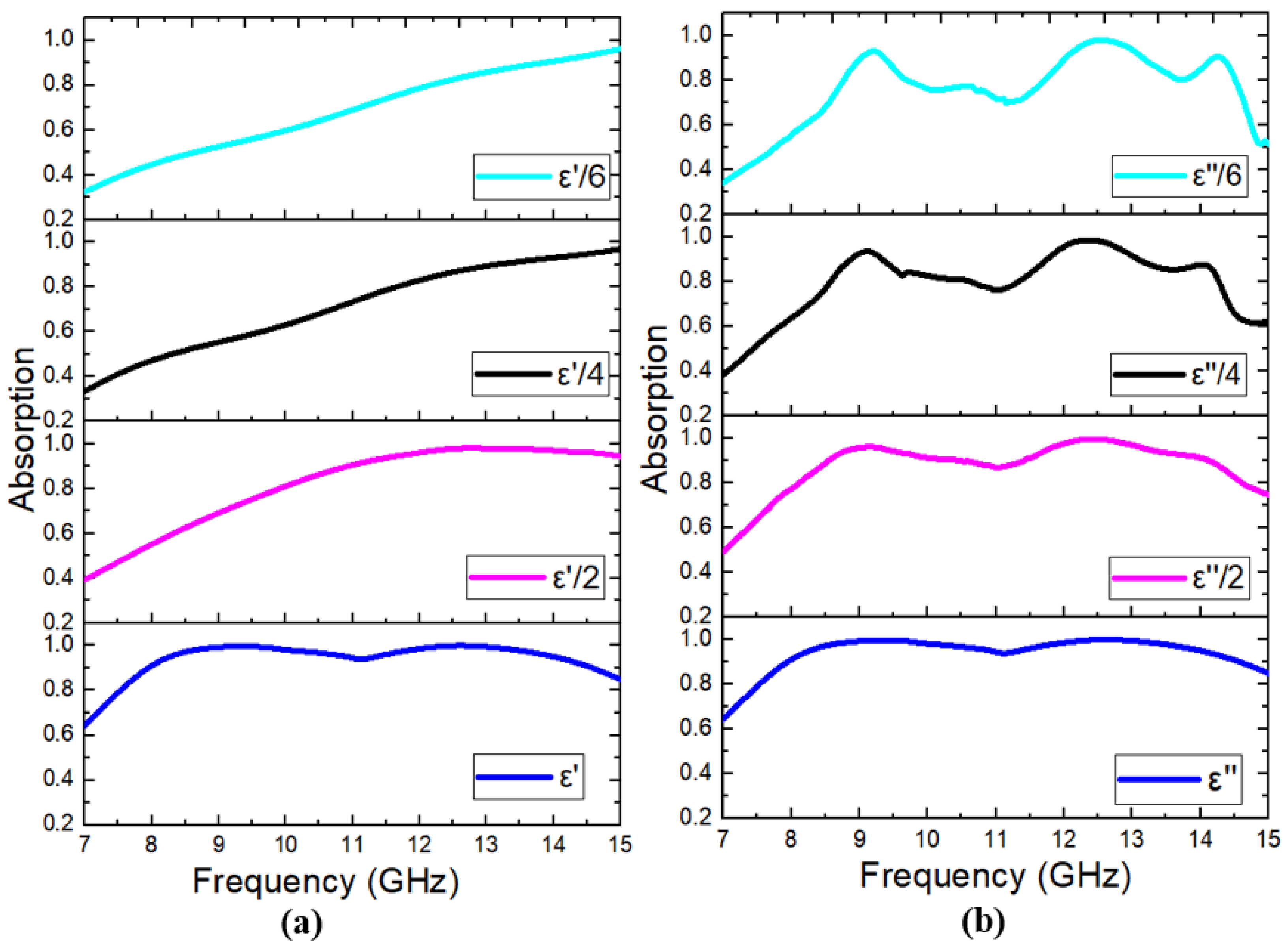 Crystals 13 01006 g009