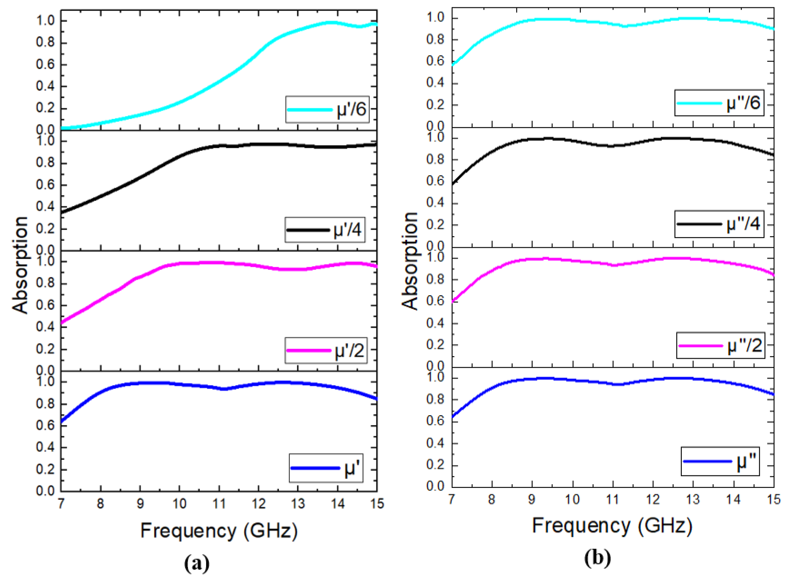 Crystals 13 01006 g010