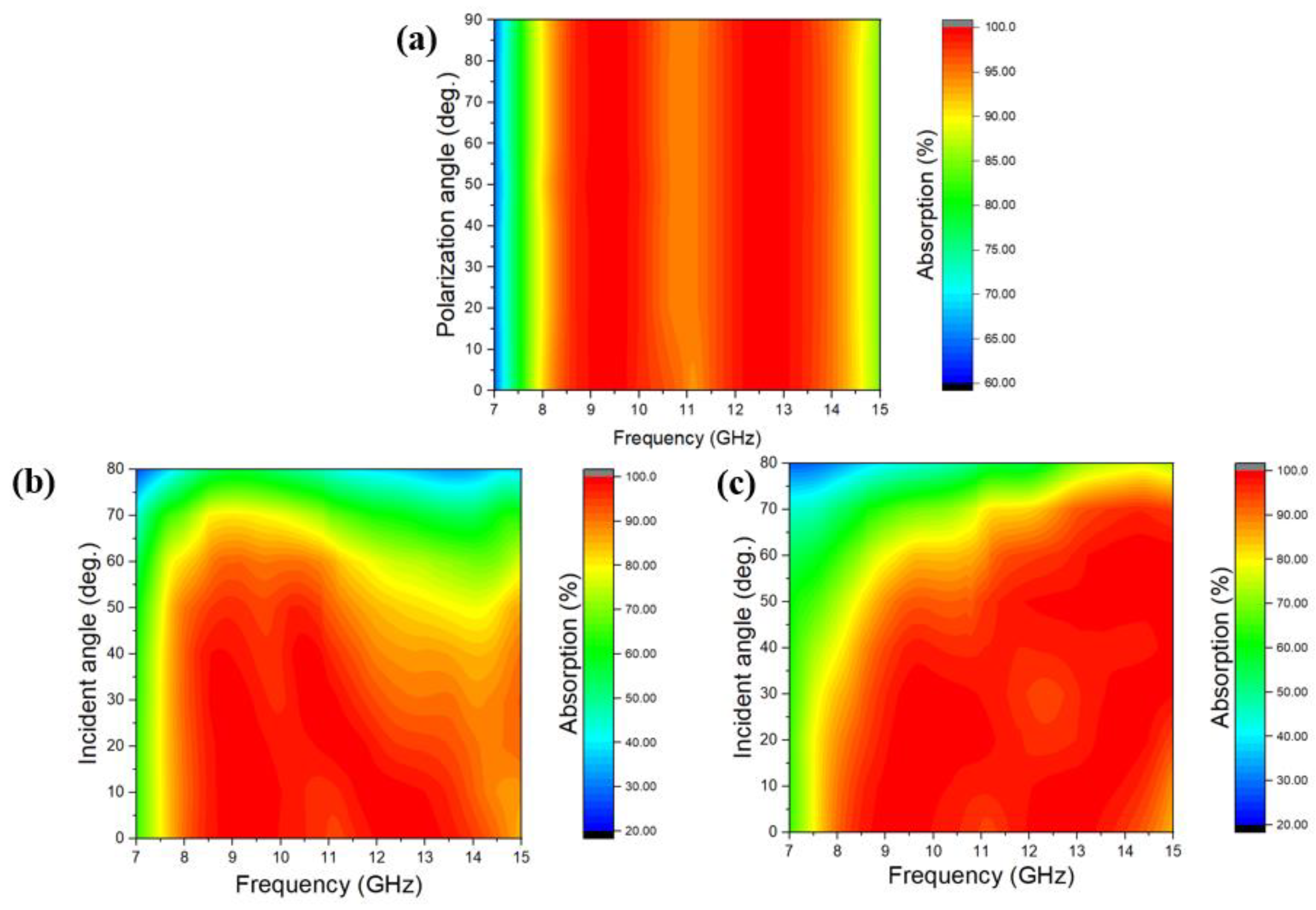 Crystals 13 01006 g011