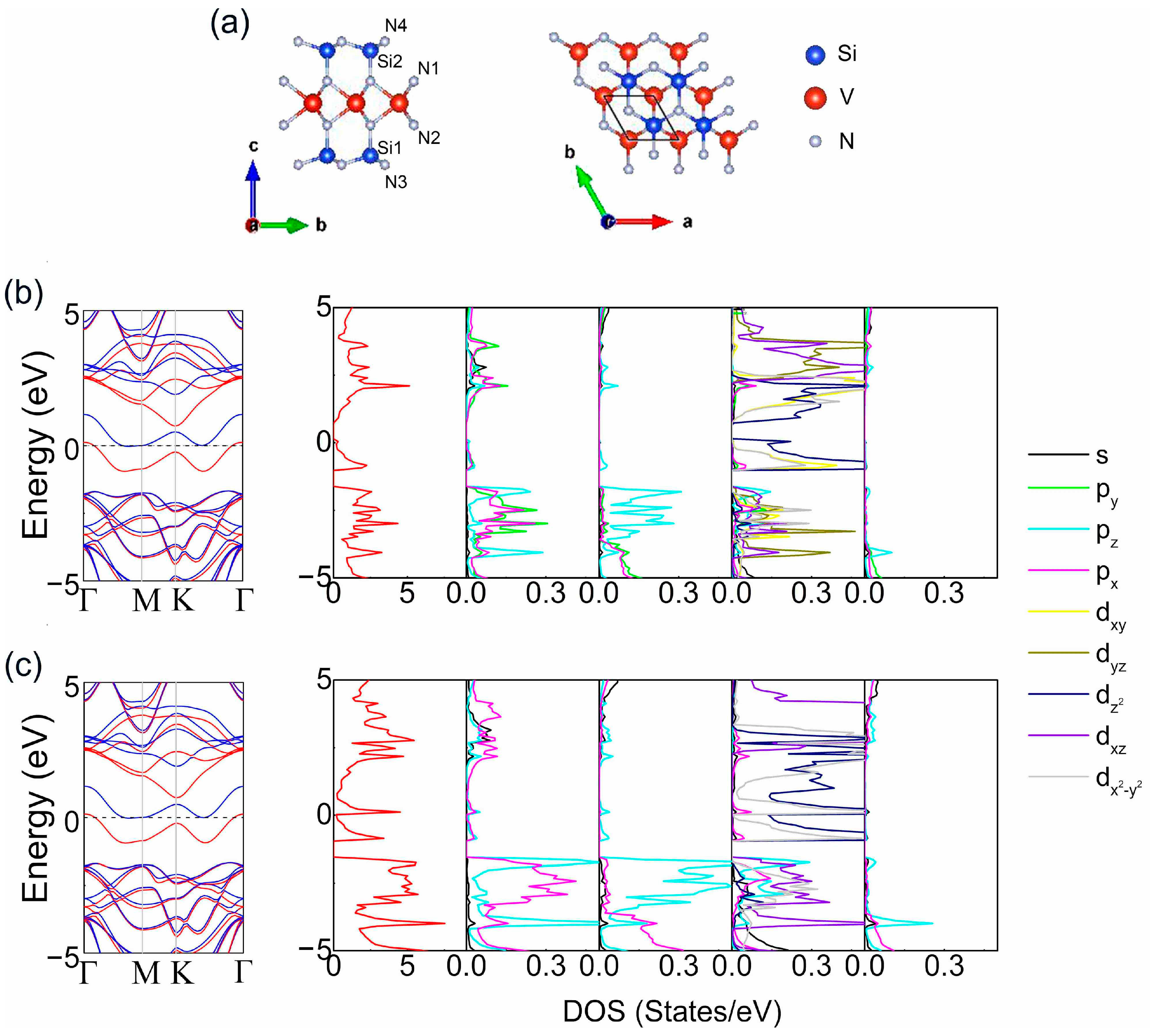 Crystals 13 01007 g001