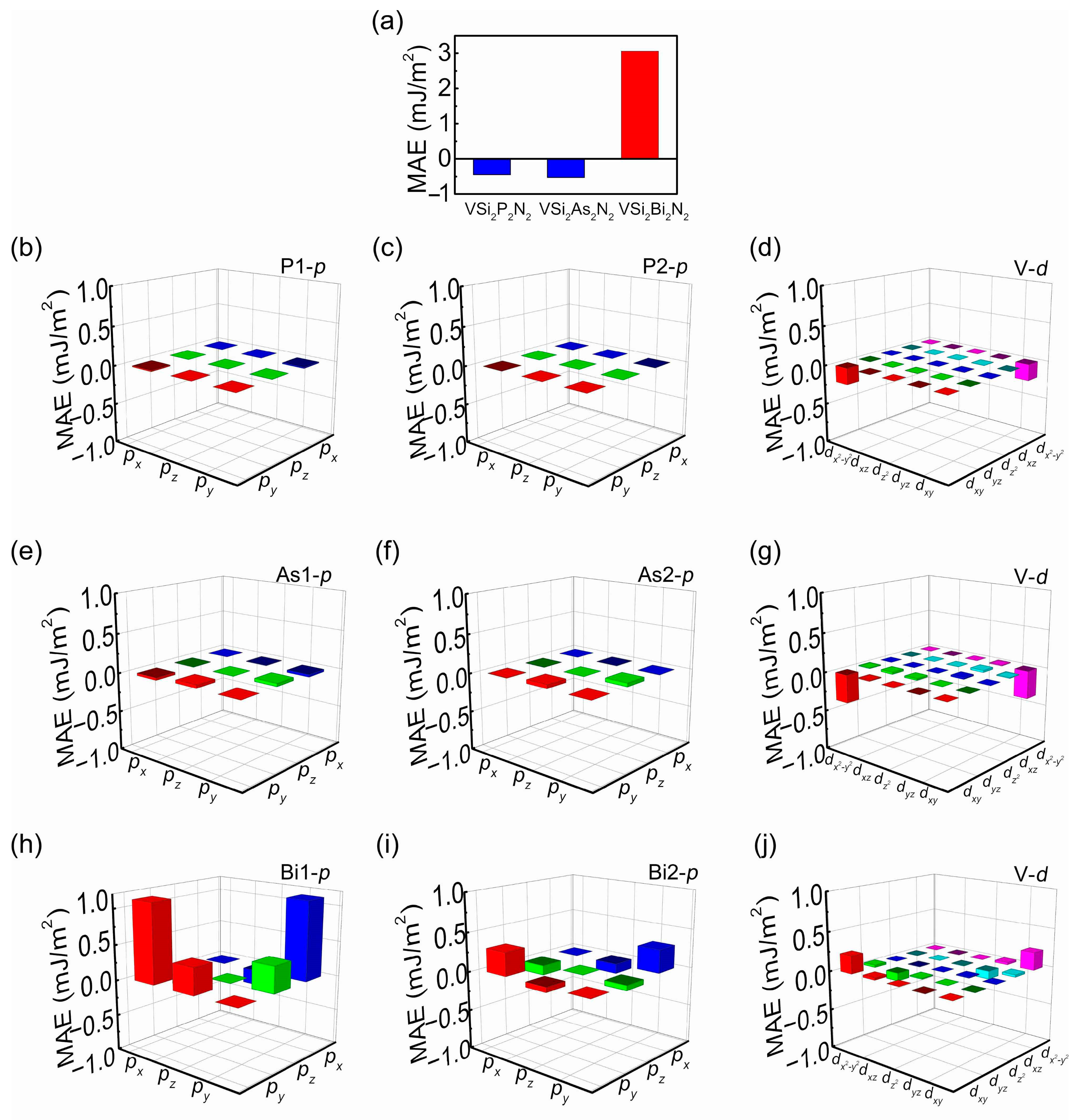 Crystals 13 01007 g003
