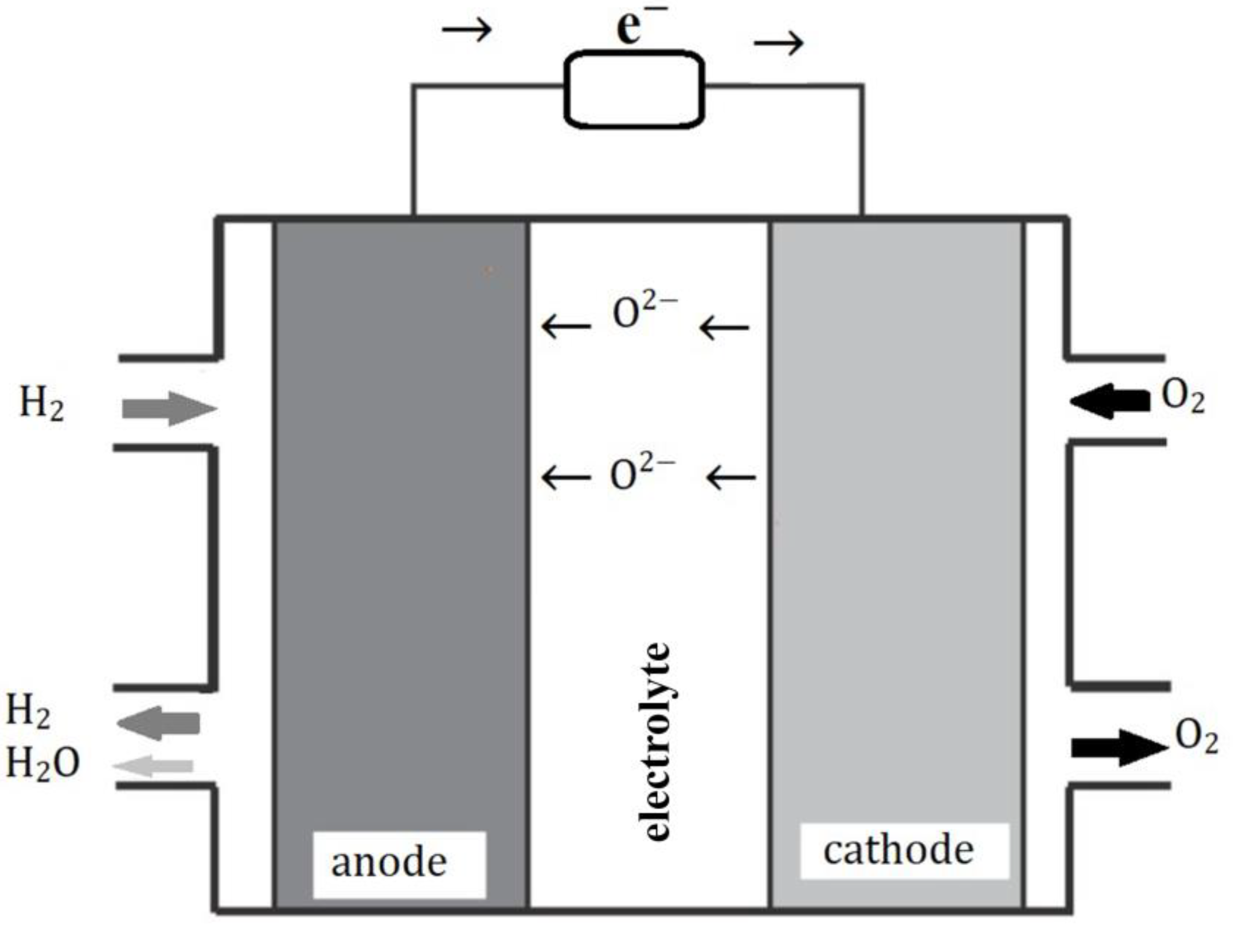 Crystals 13 01008 g001