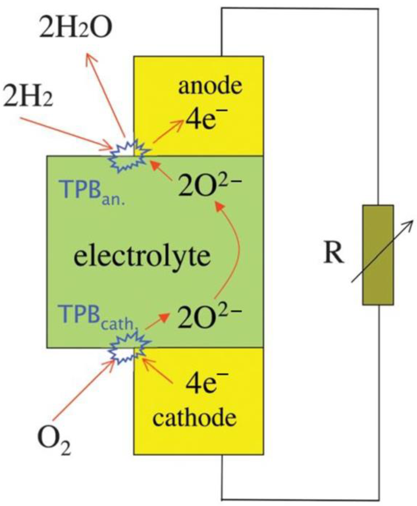 Crystals 13 01008 g003