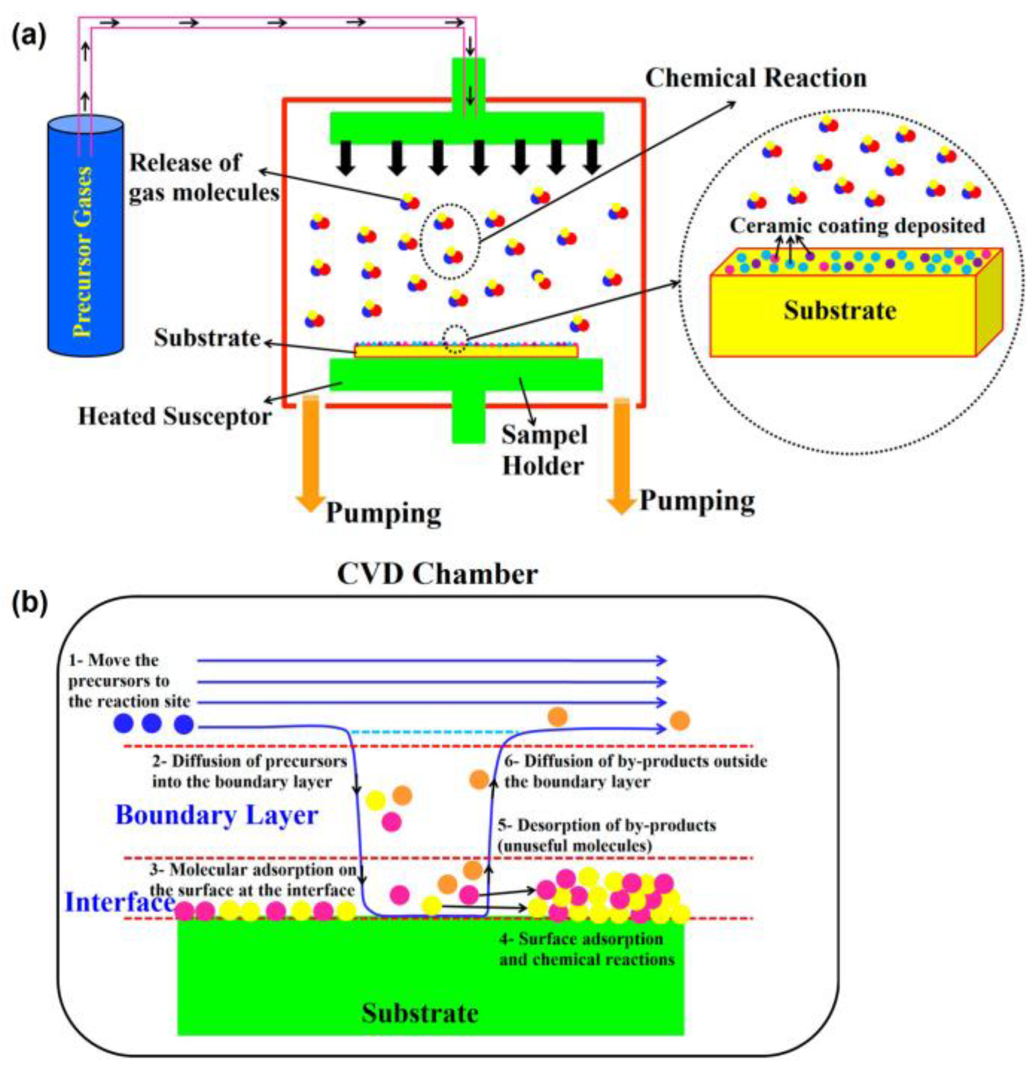 Crystals 13 01008 g008