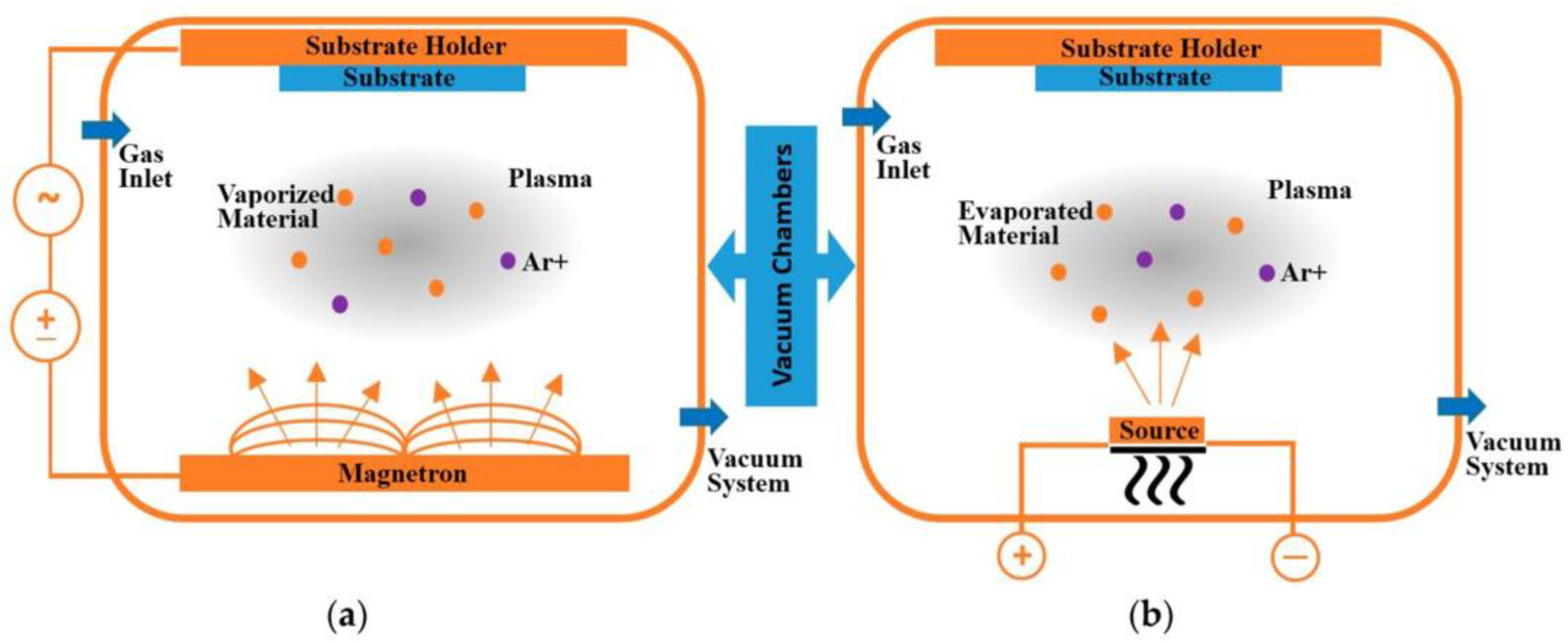 Crystals 13 01008 g009