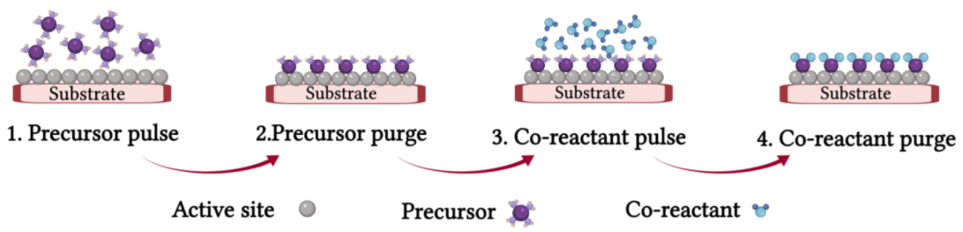 Crystals 13 01008 g011