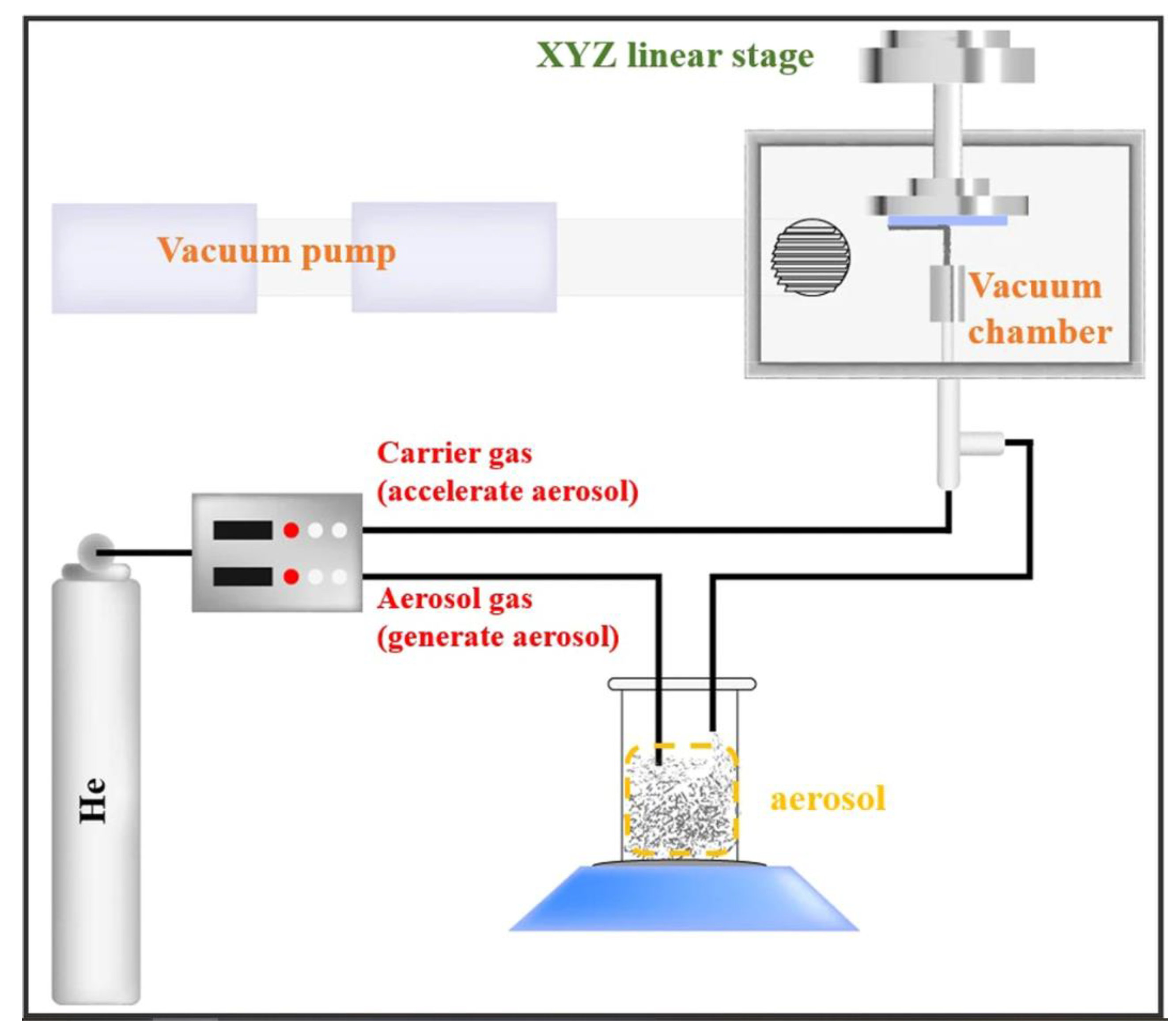 Crystals 13 01008 g012