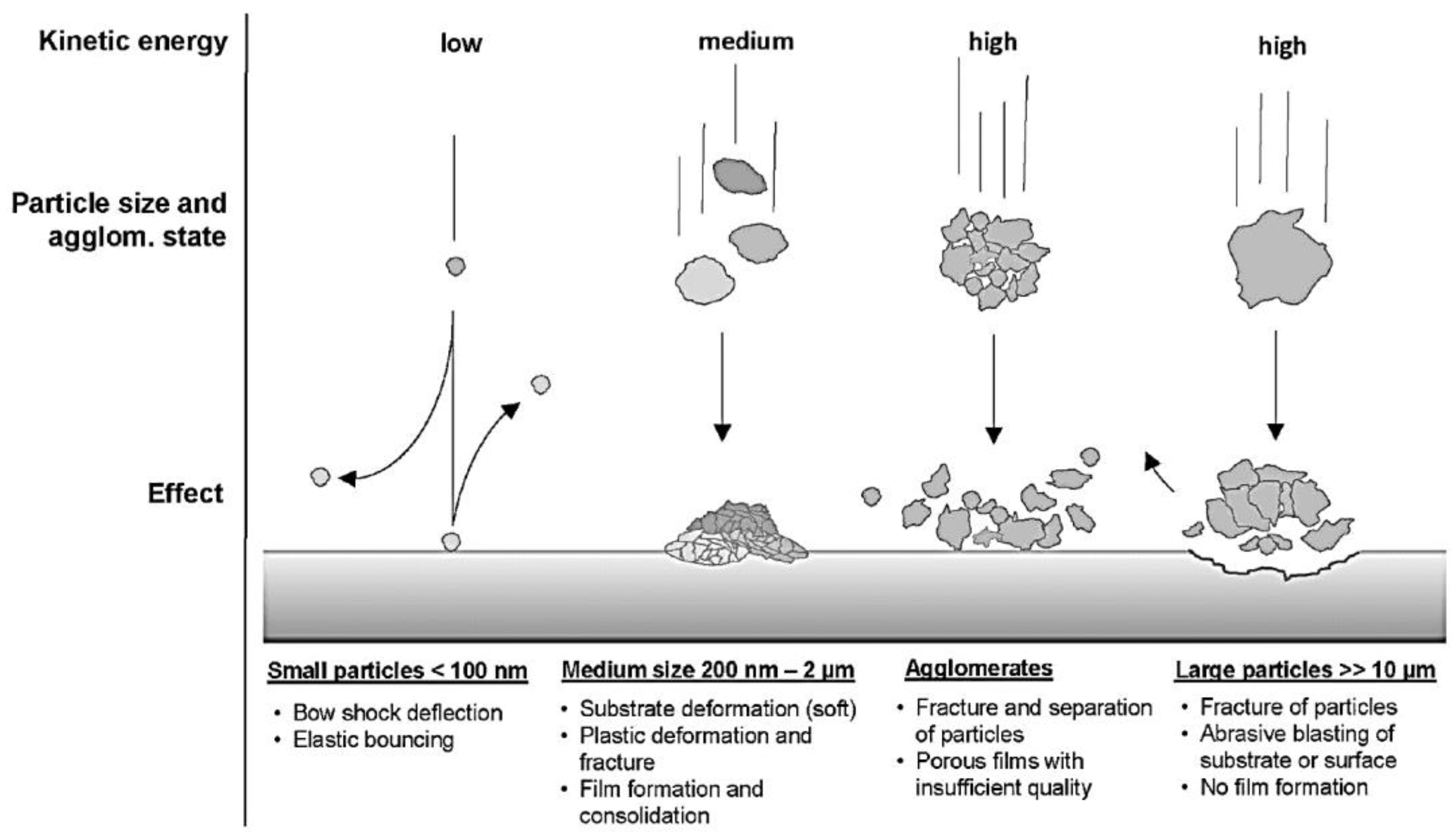 Crystals 13 01008 g013