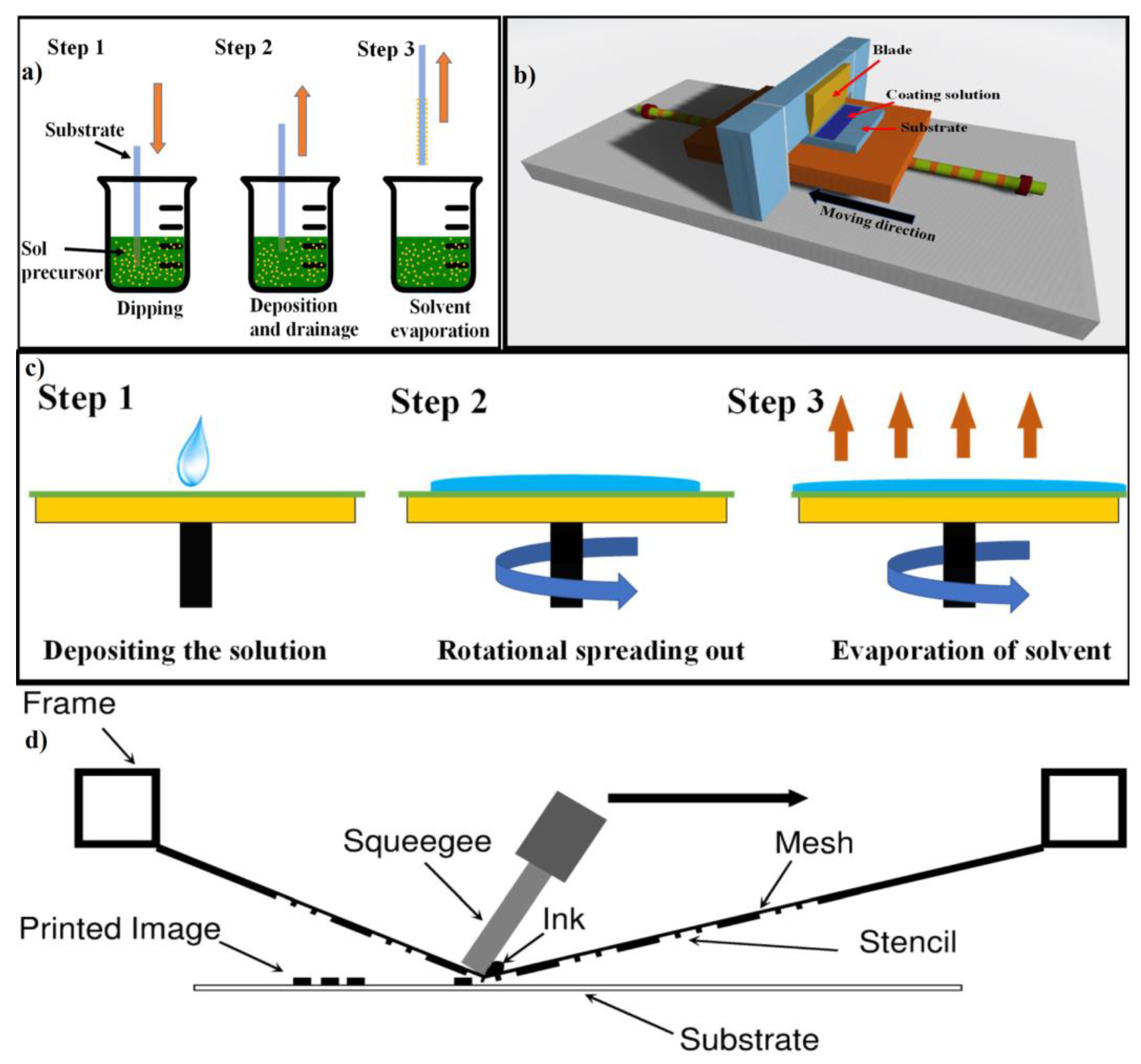 Crystals 13 01008 g014