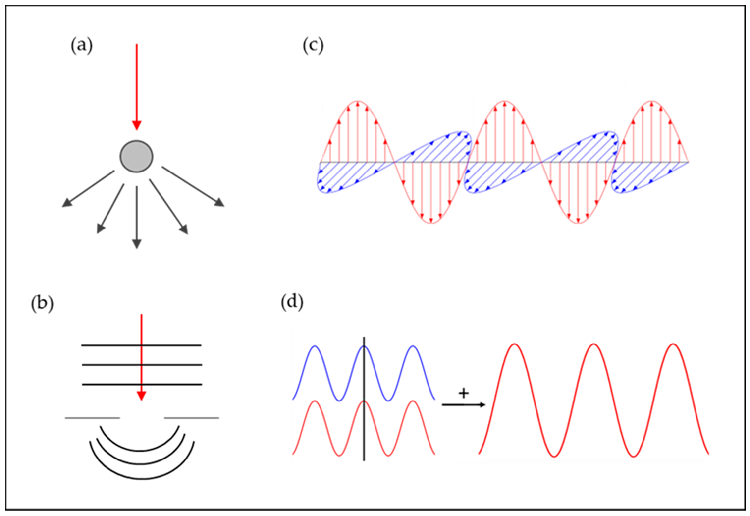 Crystals 13 01010 g003 Crystals 13 01010 g003