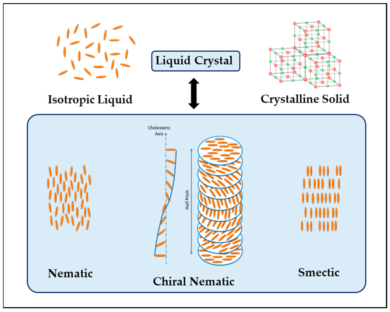 Crystals 13 01010 g004 Crystals 13 01010 g004