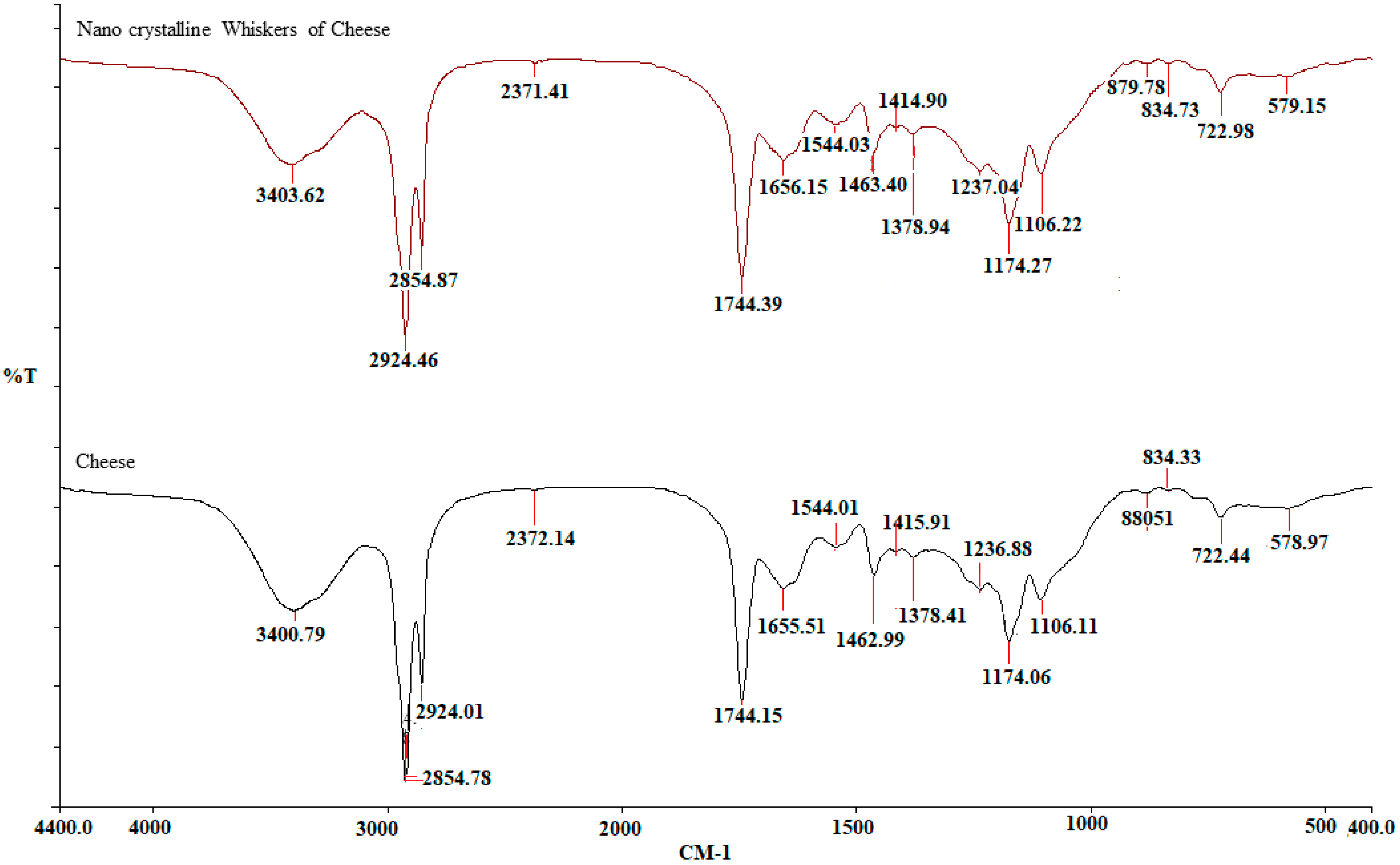 Crystals 13 01013 g005