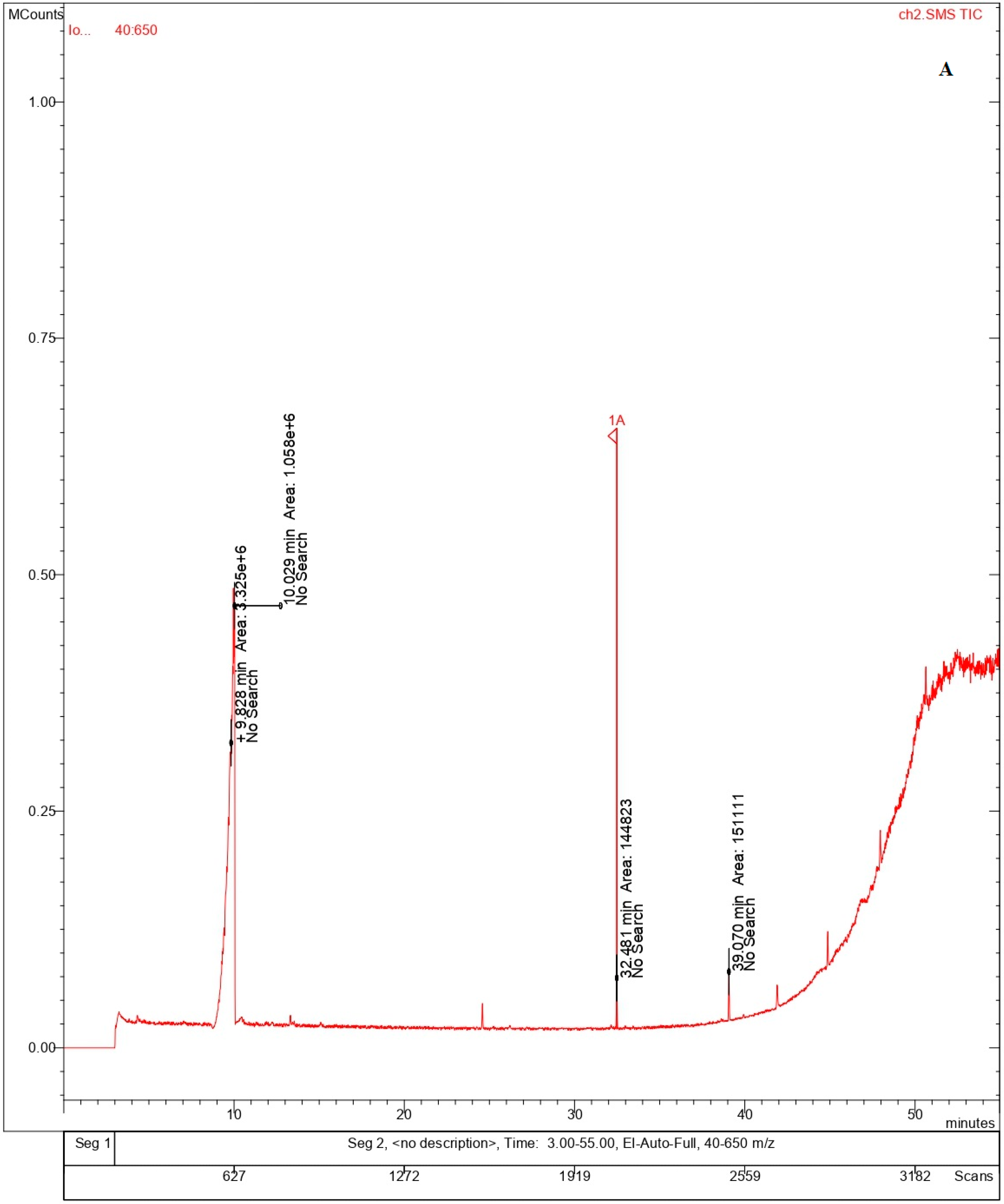 Crystals 13 01013 g007a