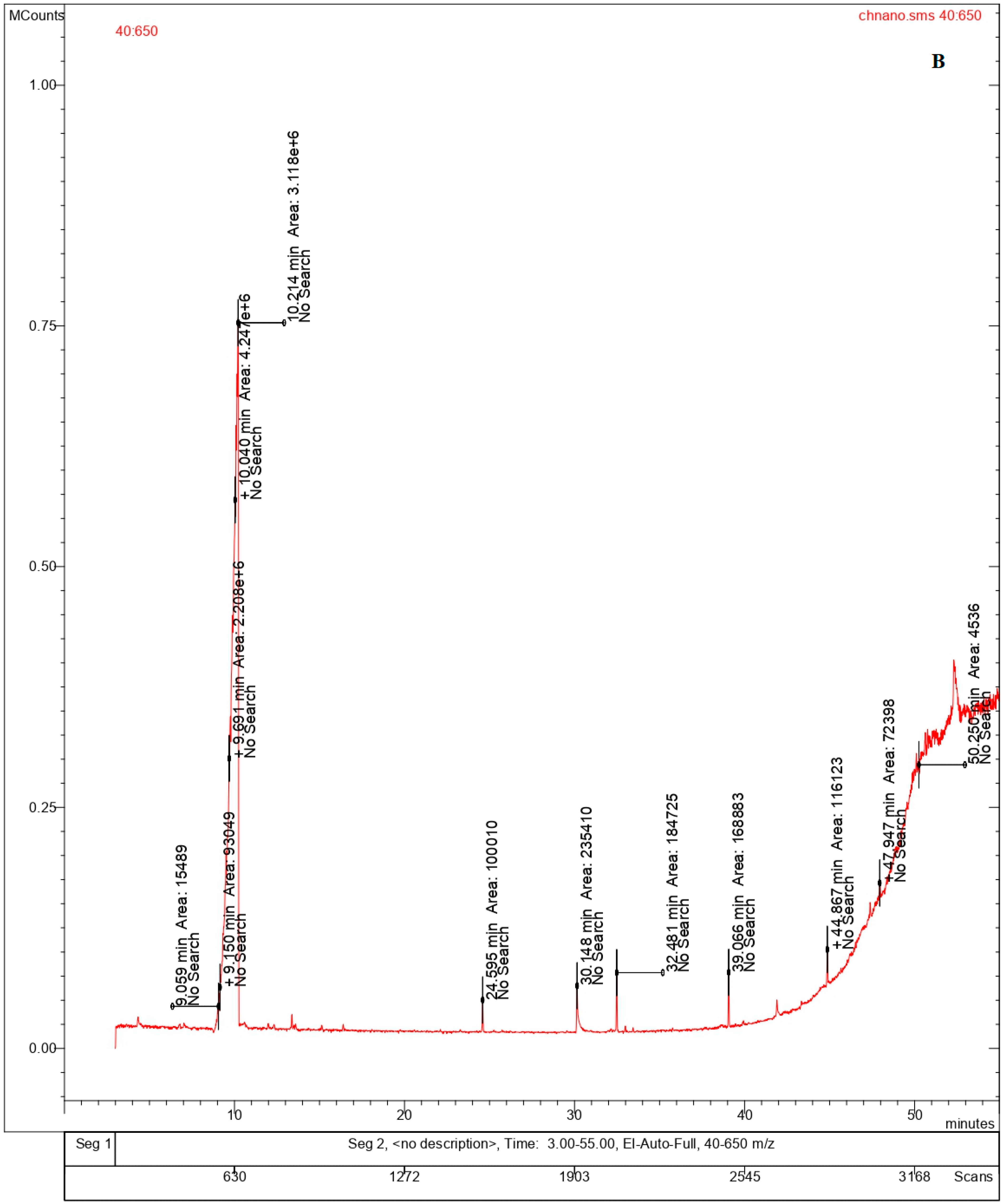 Crystals 13 01013 g007b