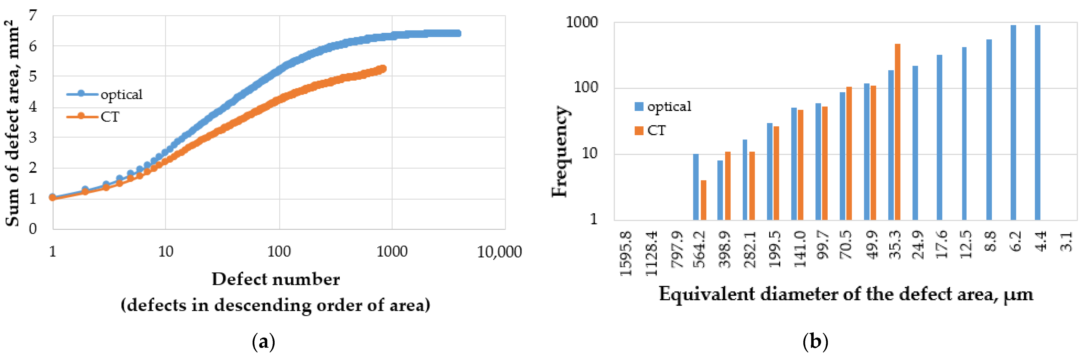 Crystals 13 01014 g006 Crystals 13 01014 g006