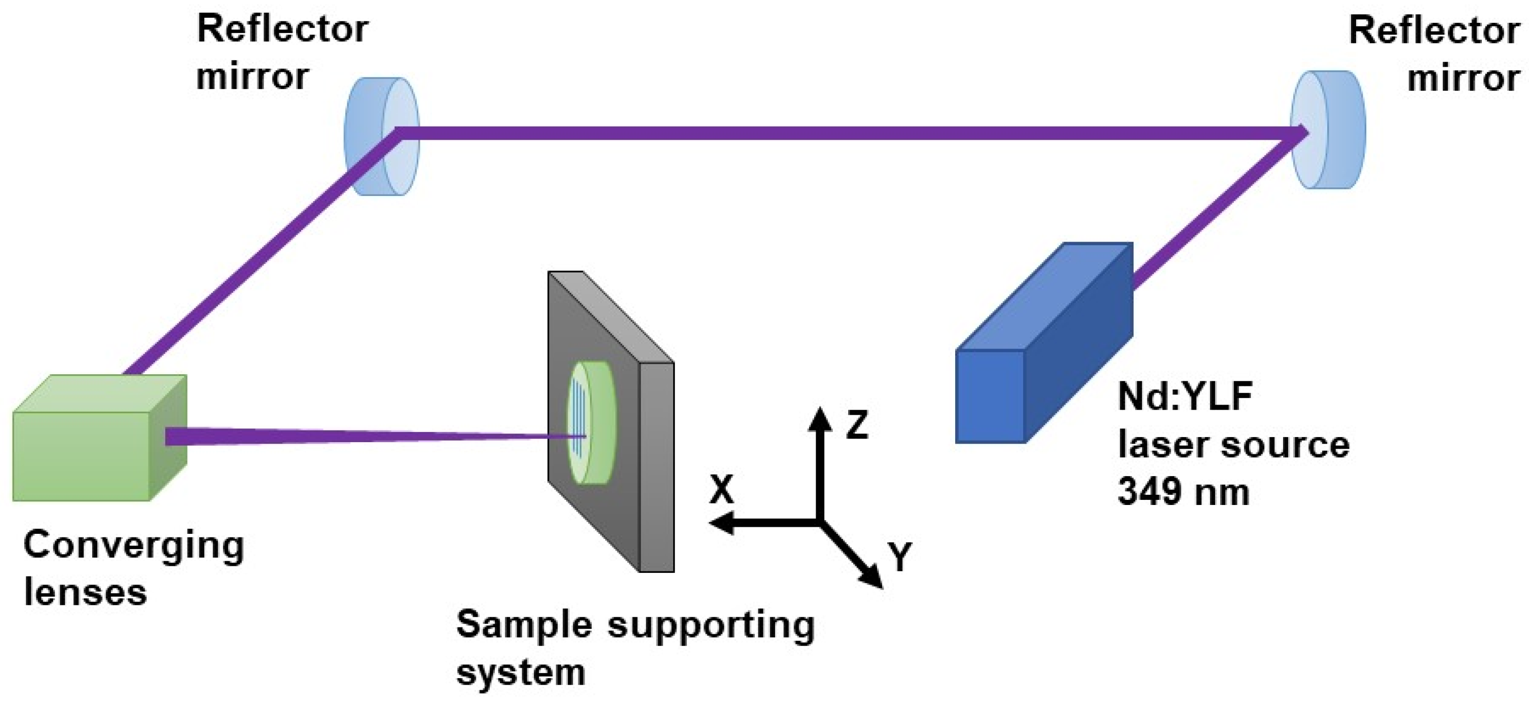 Crystals 13 01016 g001