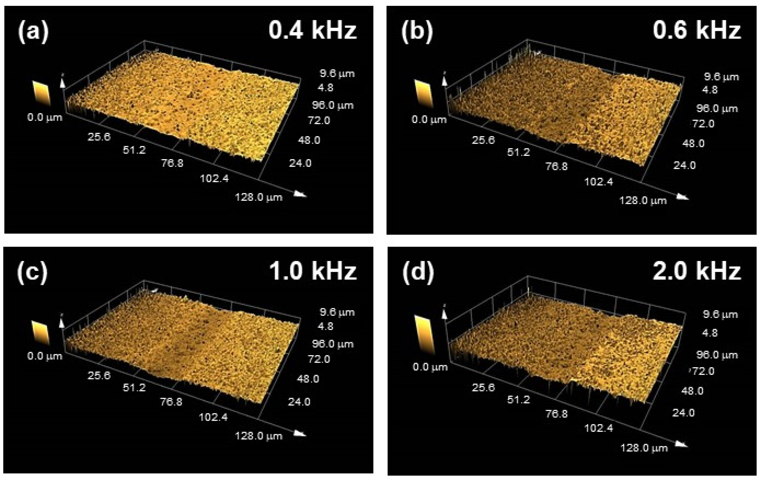 Crystals 13 01016 g004