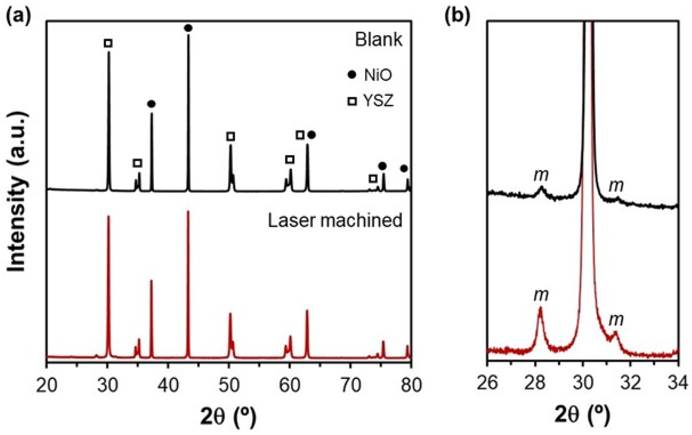 Crystals 13 01016 g008