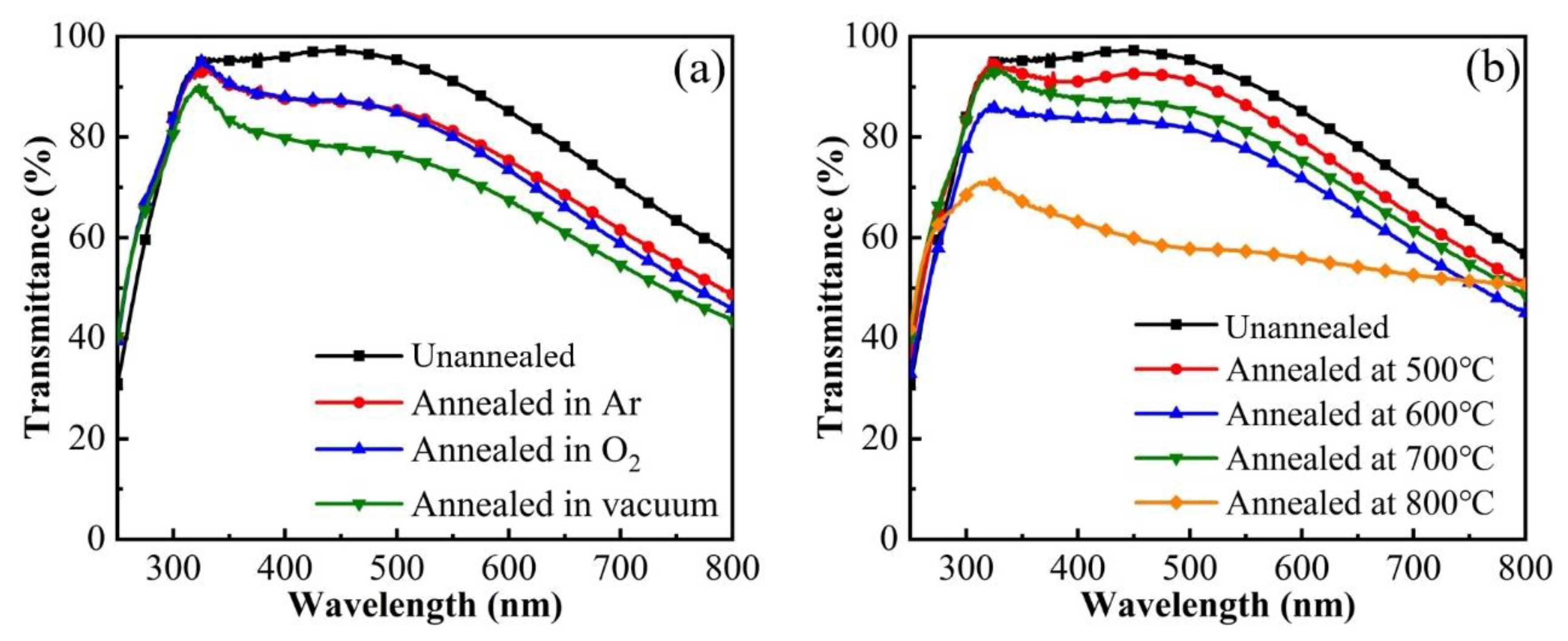 Crystals 13 01018 g004